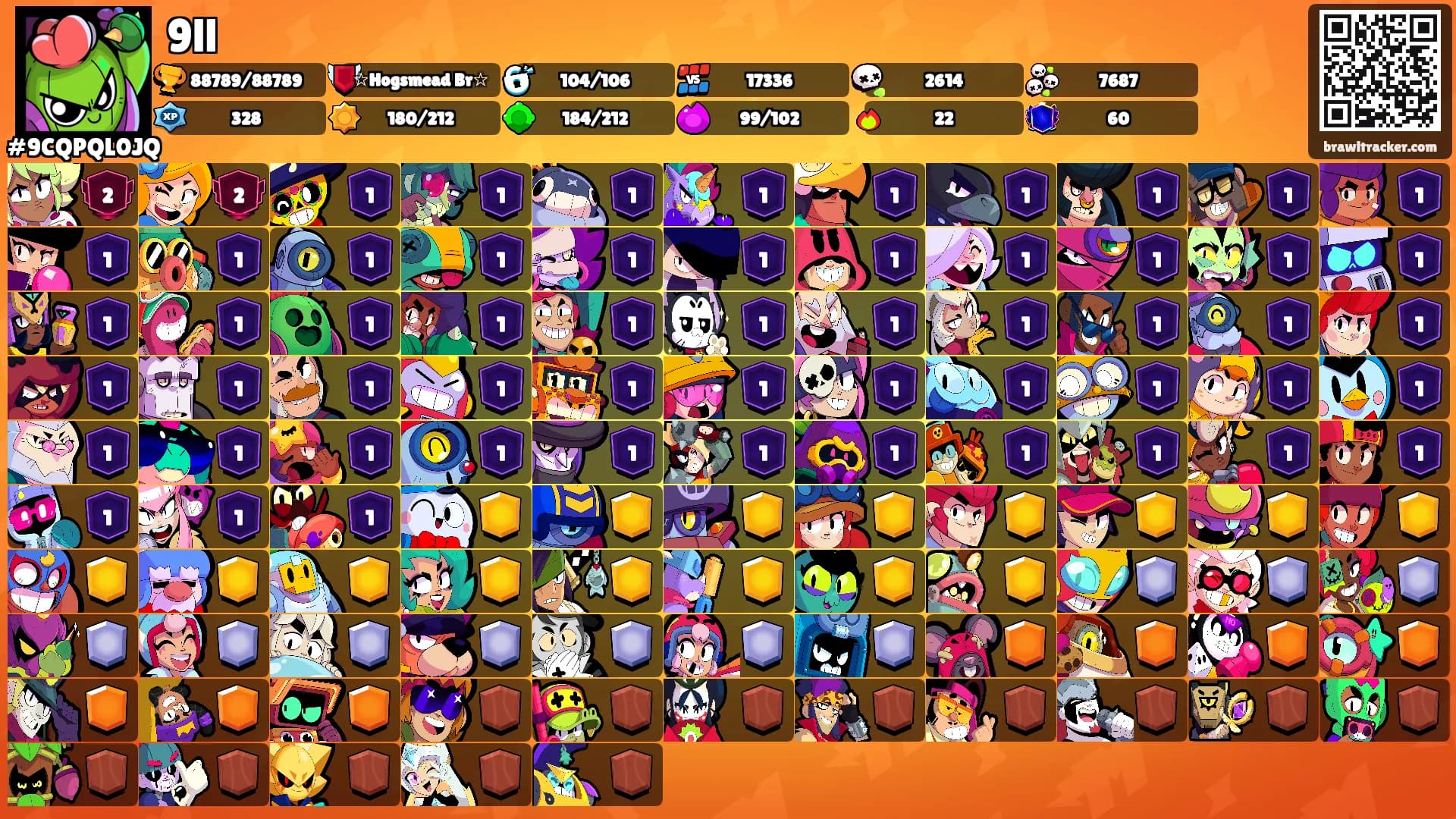 9ll's Ranks