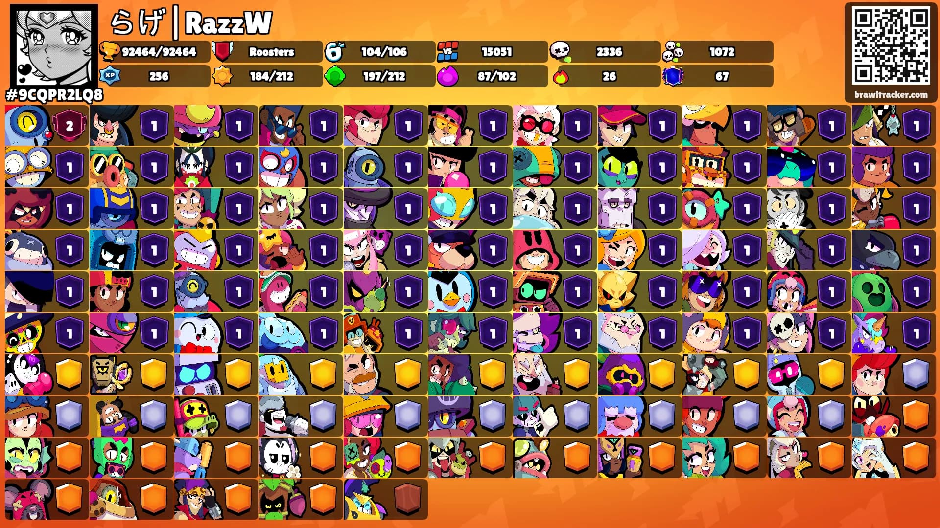 らげ|RazzW's Ranks