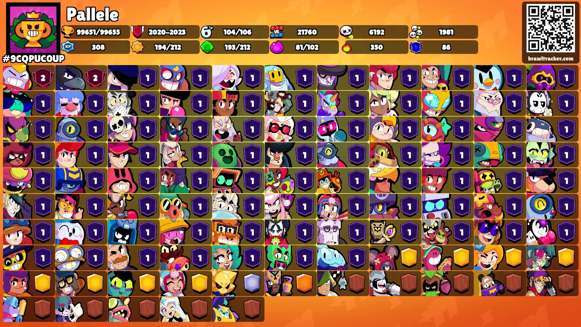 Pallele's Ranks
