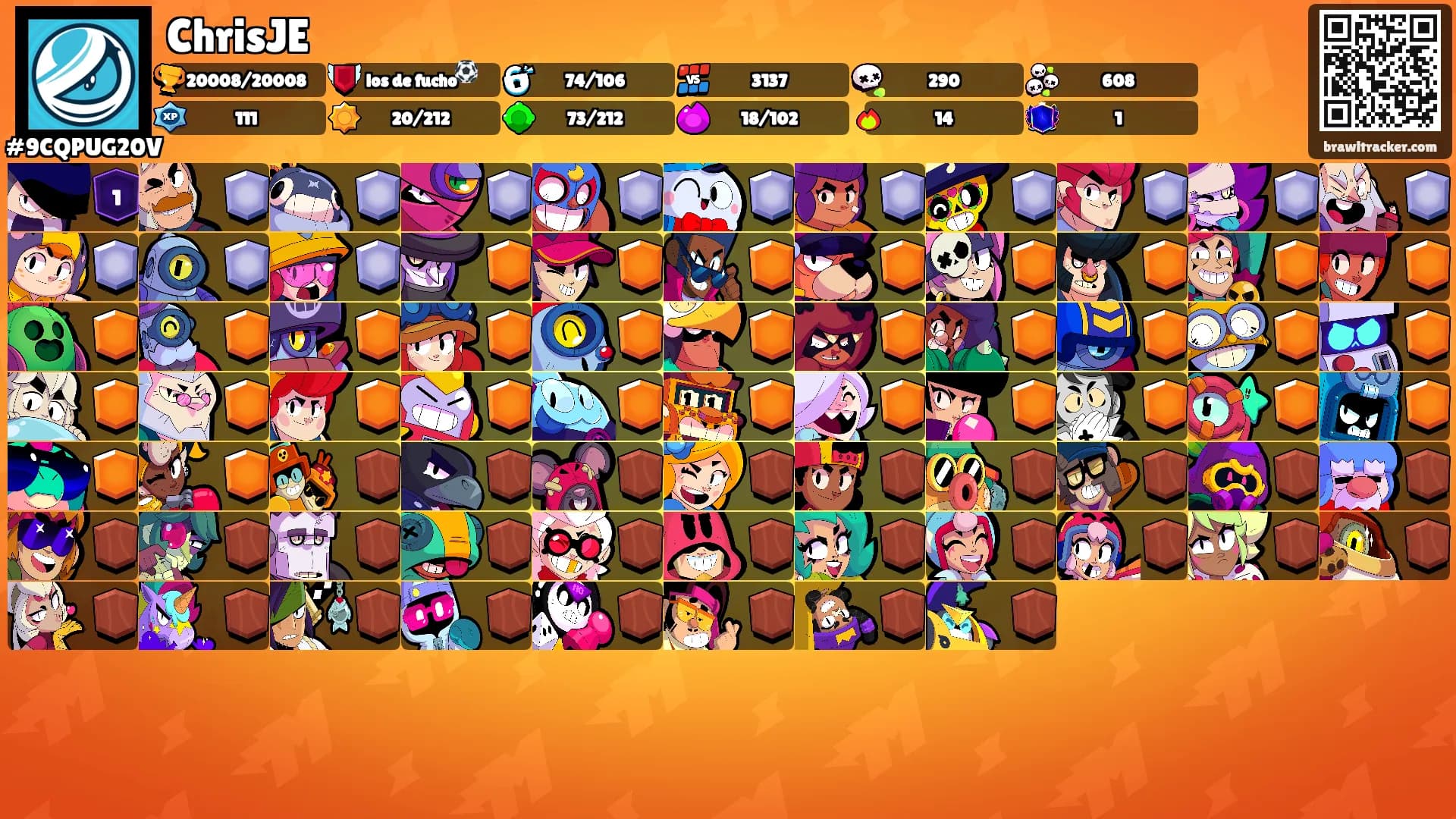 ChrisJE's Ranks