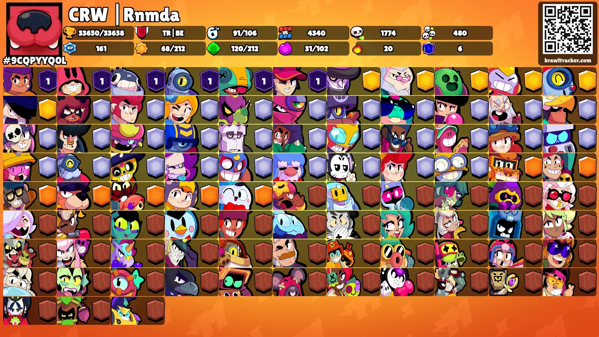CRW |Rnmda's Ranks