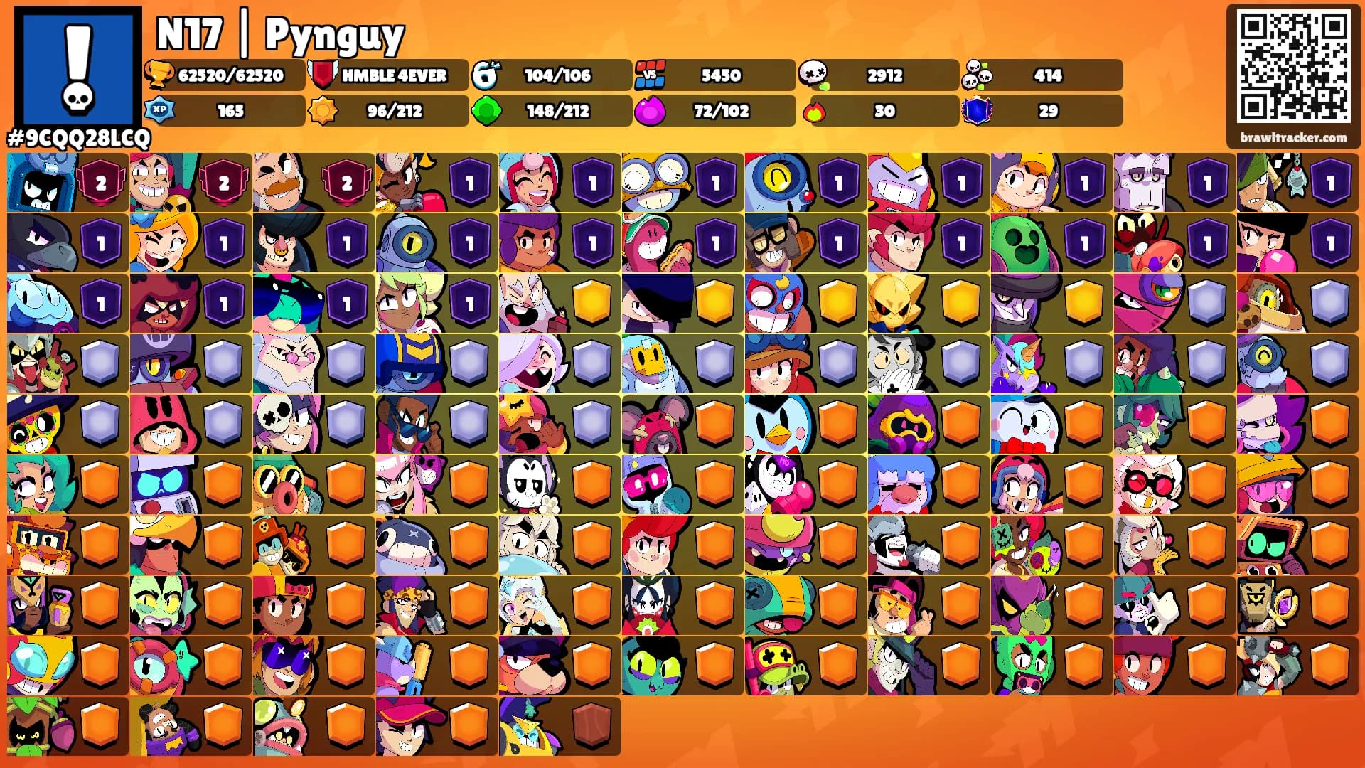 N17 | Pynguy's Ranks