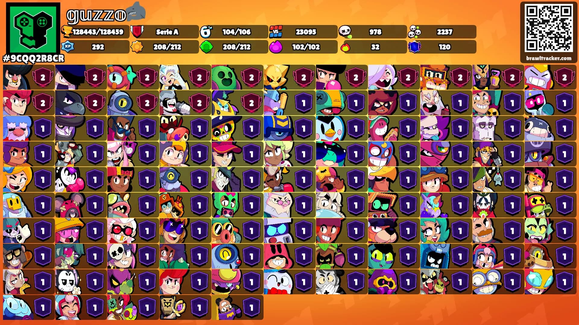 𝕘𝕦𝕫𝕫𝕠🦈's Ranks