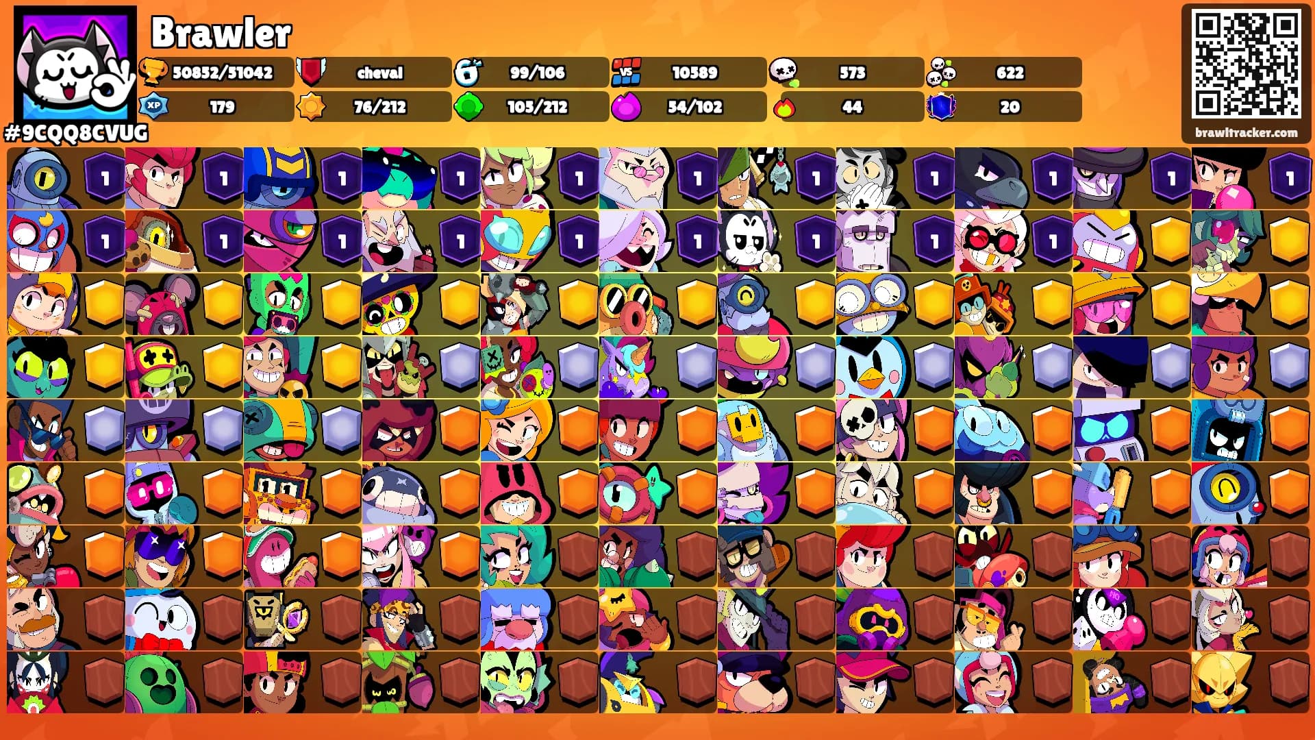 Brawler's Ranks