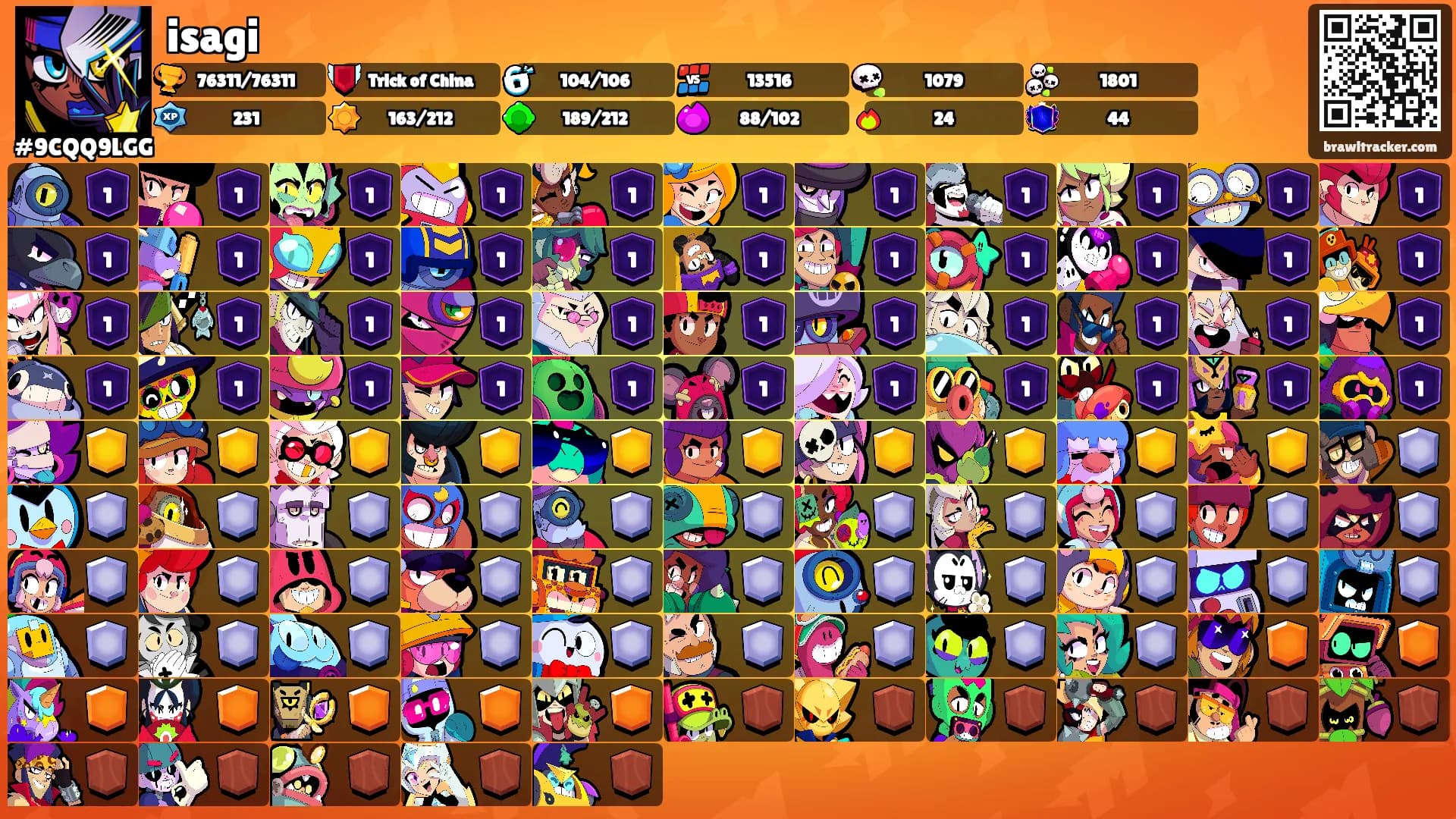 isagi's Ranks