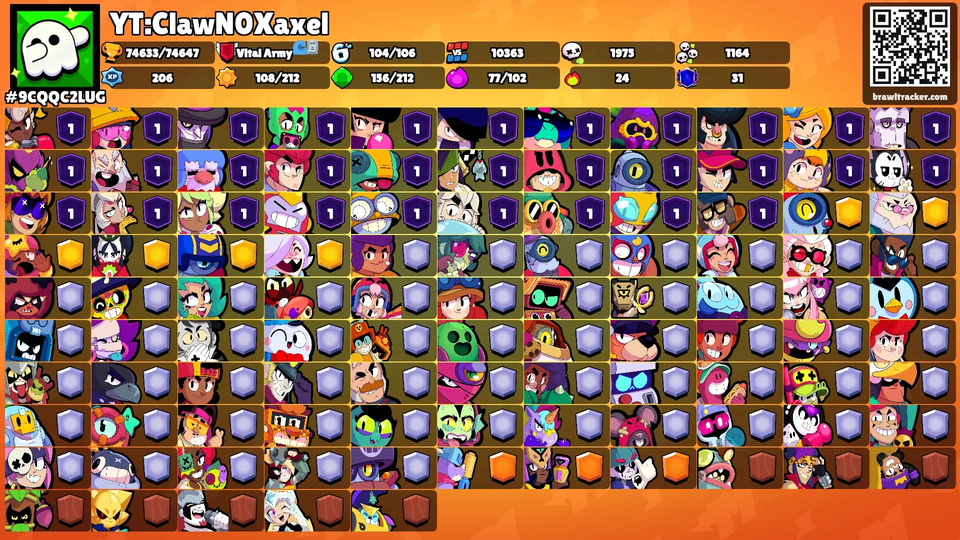 YT:ClawN0Xaxel's Ranks