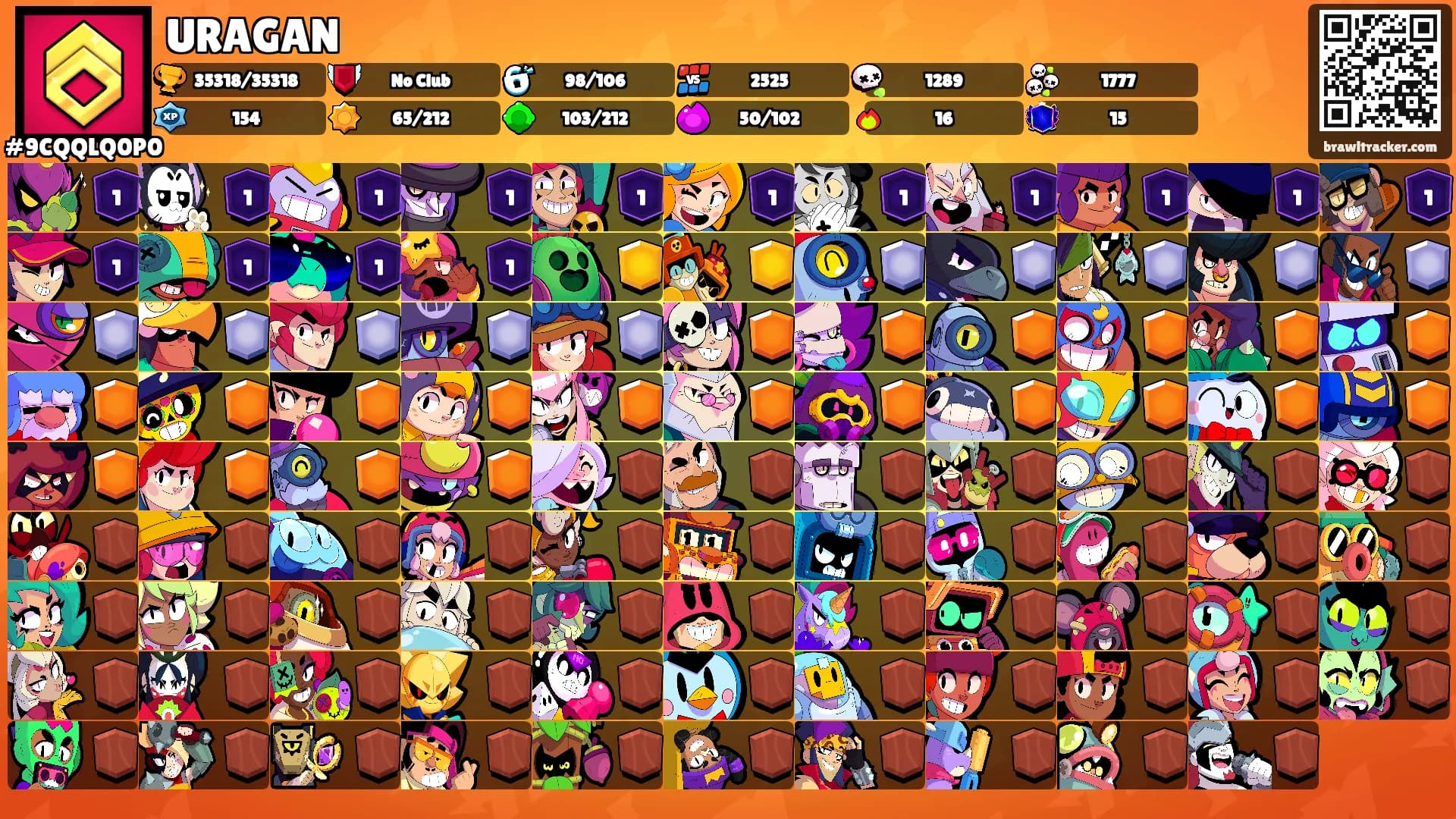URAGAN's Ranks
