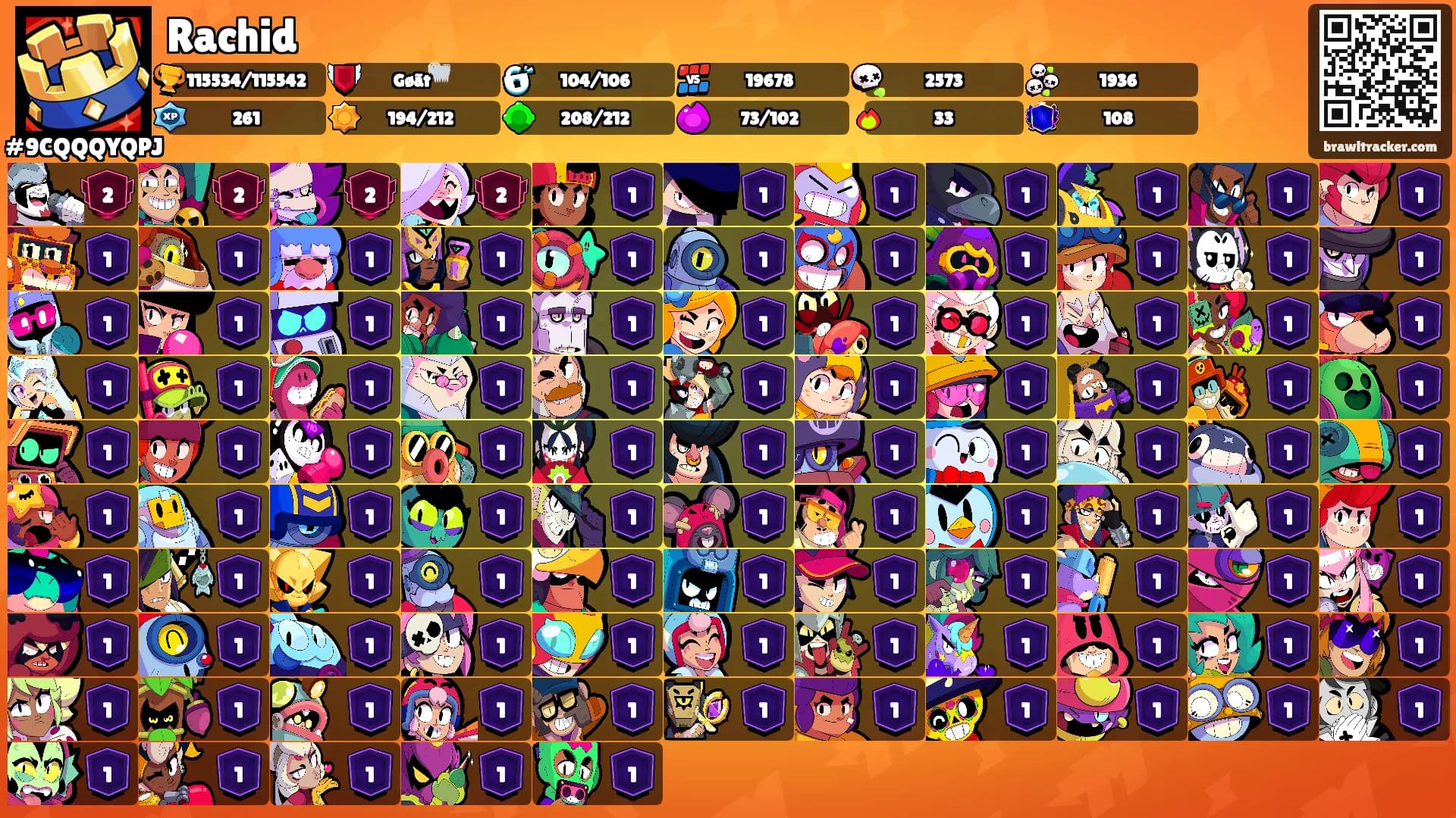 Rachid's Ranks