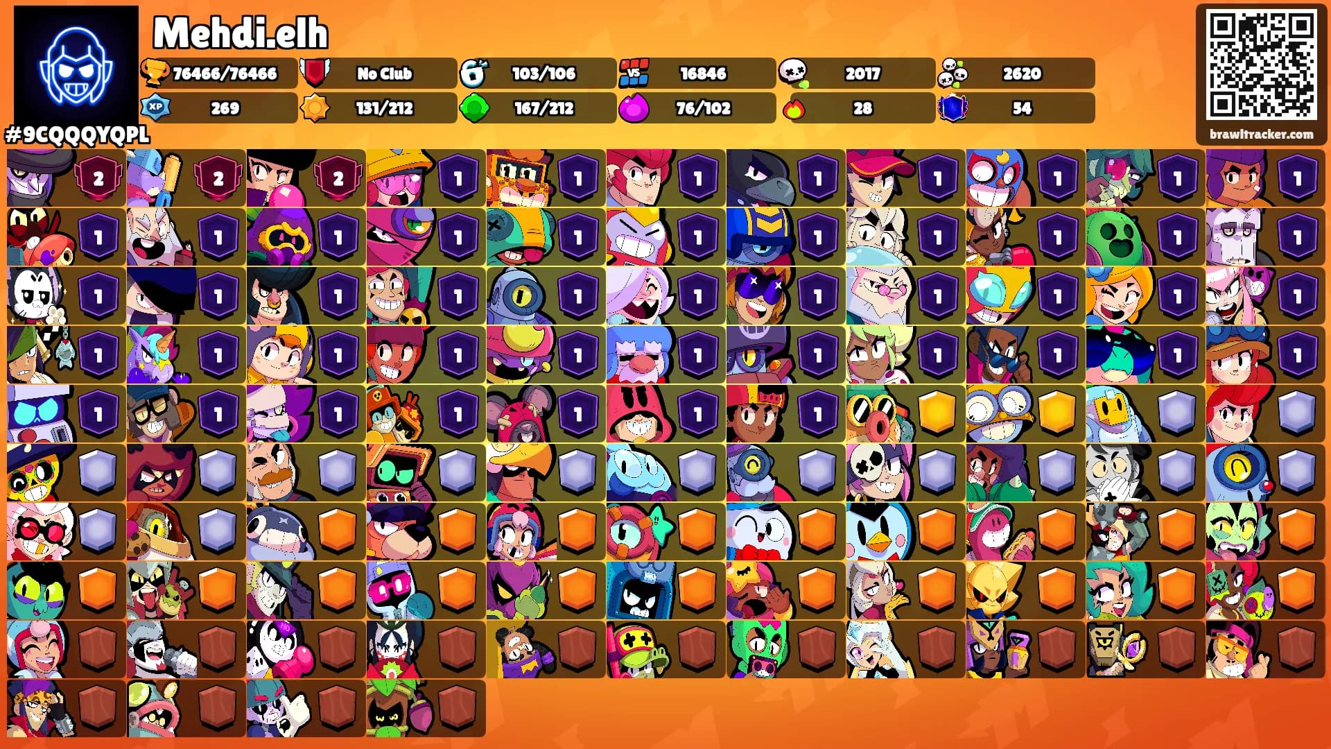 Mehdi.elh's Ranks