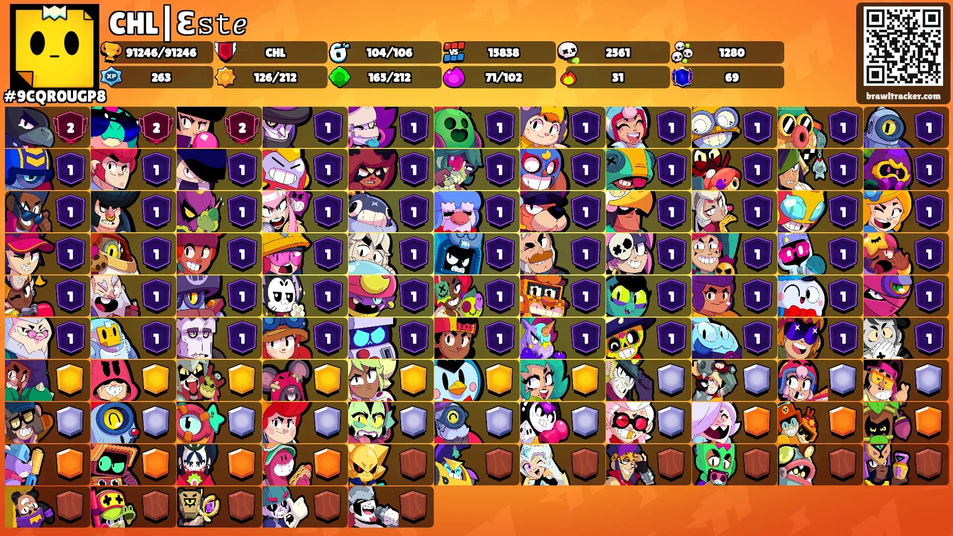 CHL┃Ɛ𝚜𝚝𝑒's Ranks