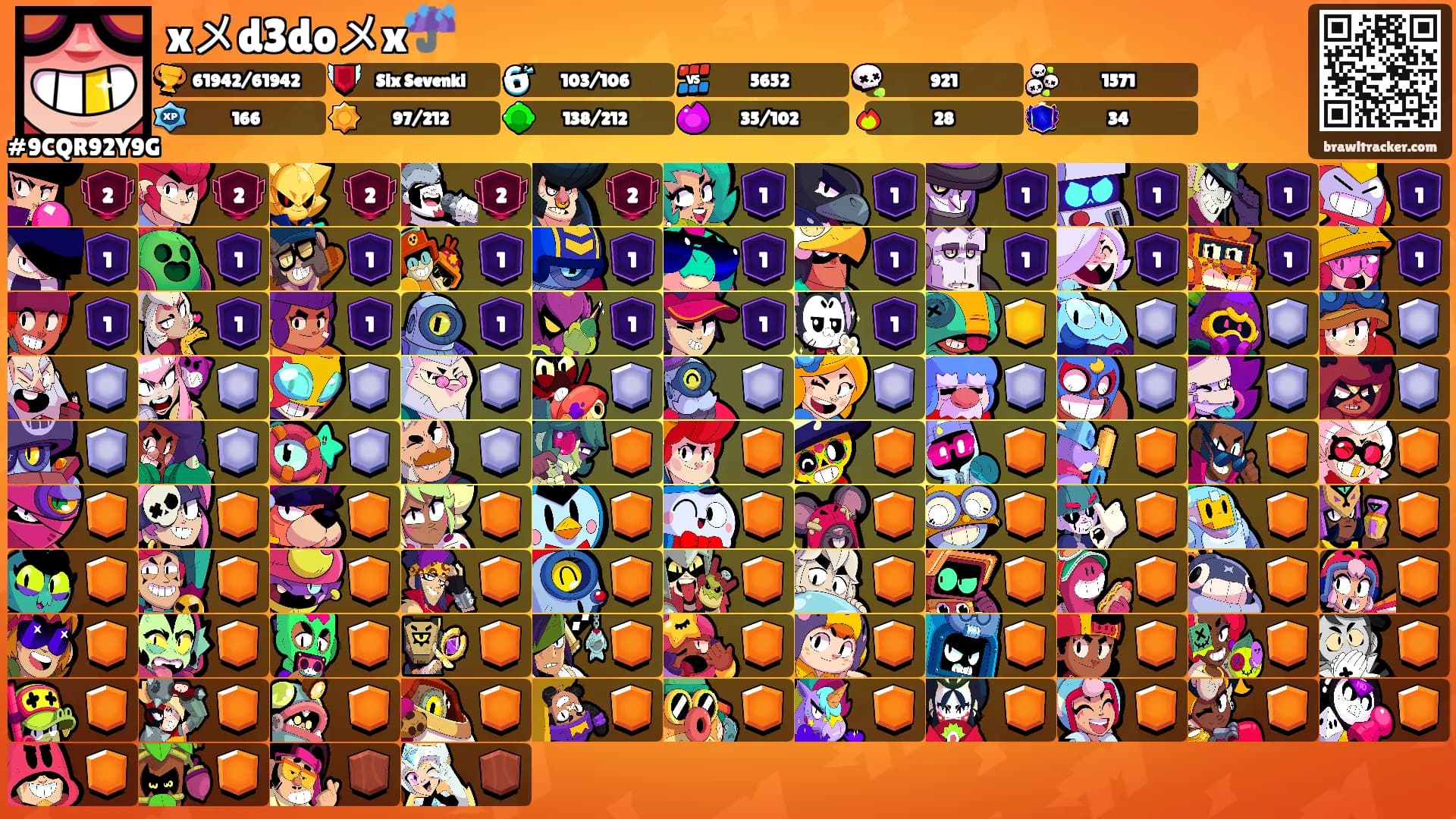 xメd3doメx☔'s Ranks