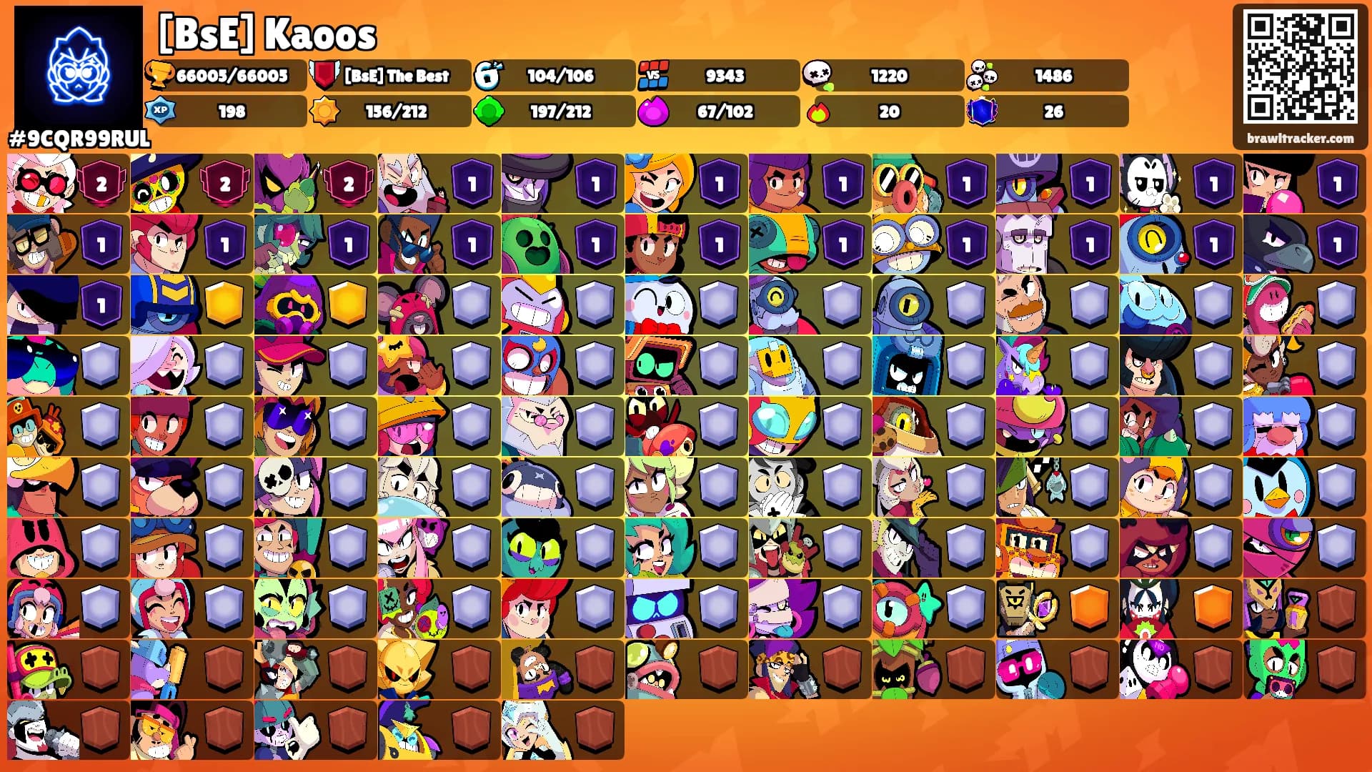 [BsE] Kaoos's Ranks