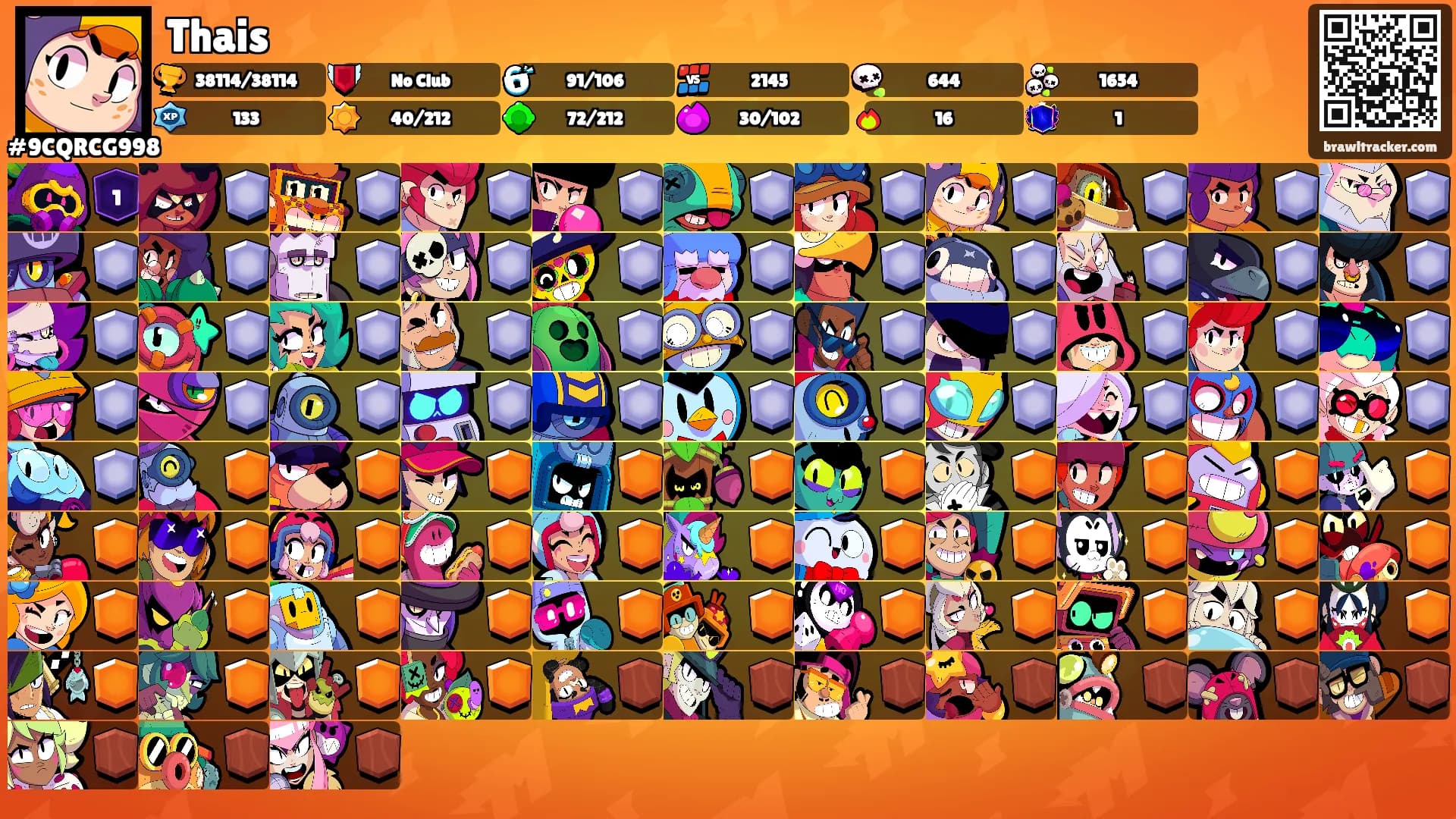 Thais's Ranks