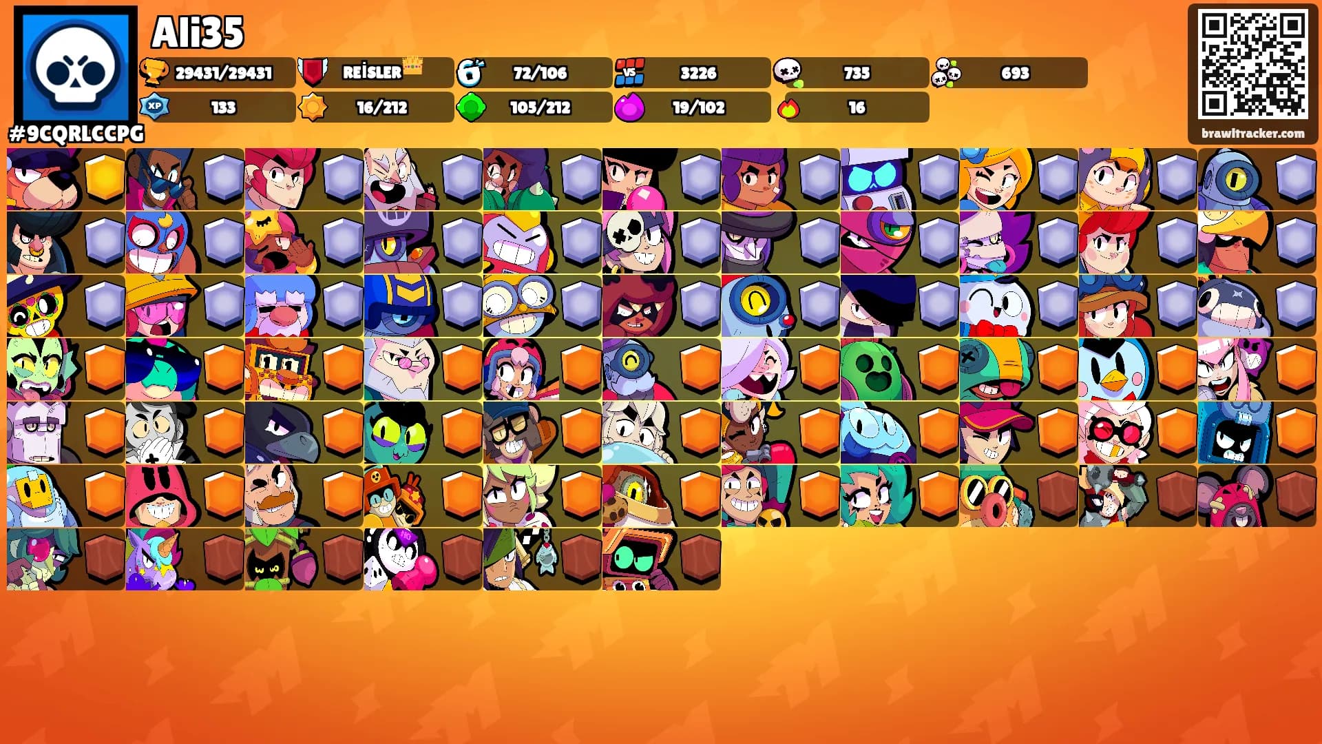 Ali35's Ranks
