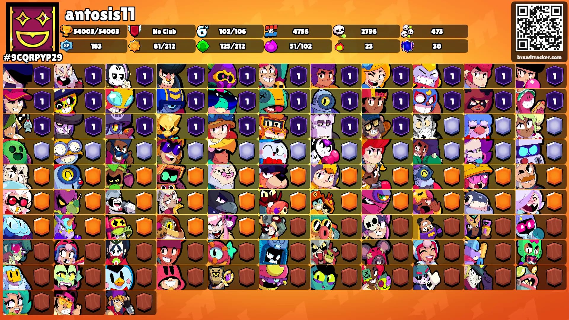 antosis11's Ranks