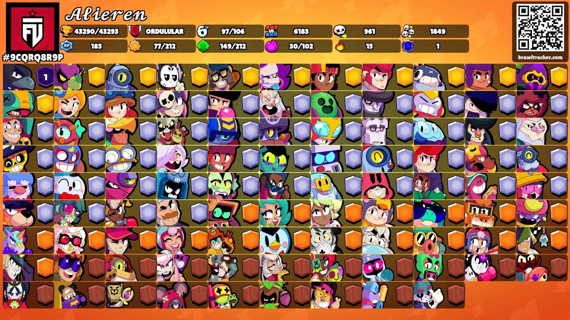 𝓐𝓵𝓲𝓮𝓻𝓮𝓷's Ranks