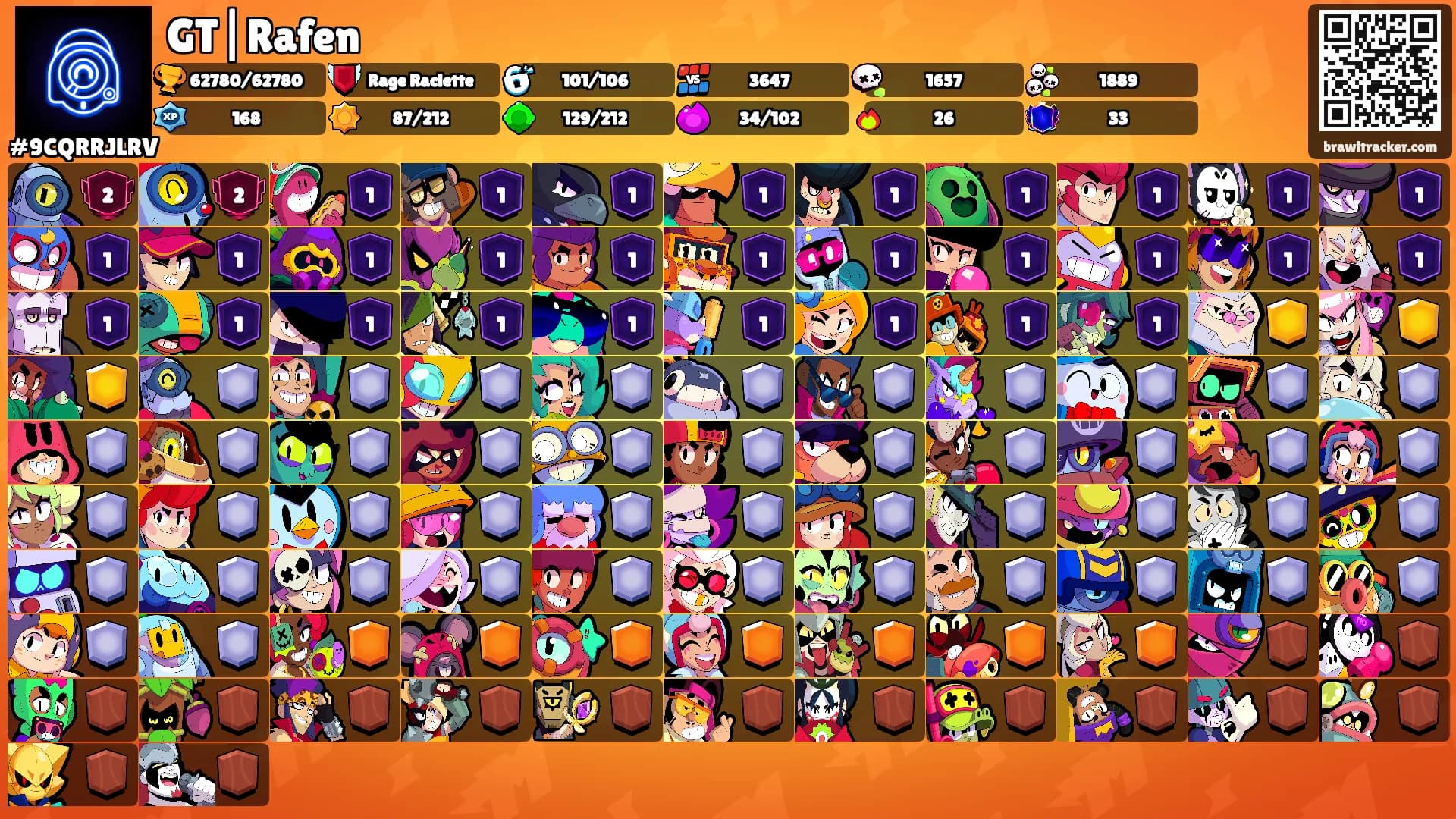 GT|Rafen's Ranks