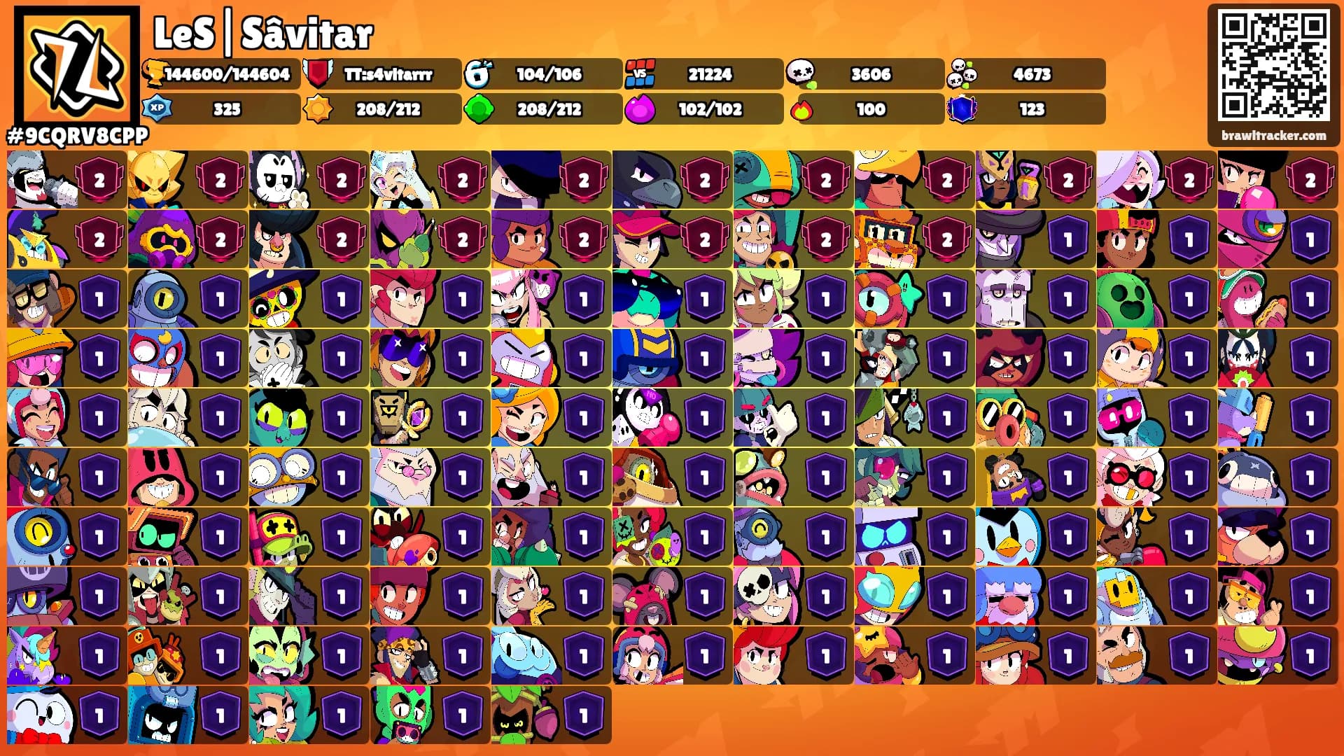 LeS|Sâvitar🌪's Ranks