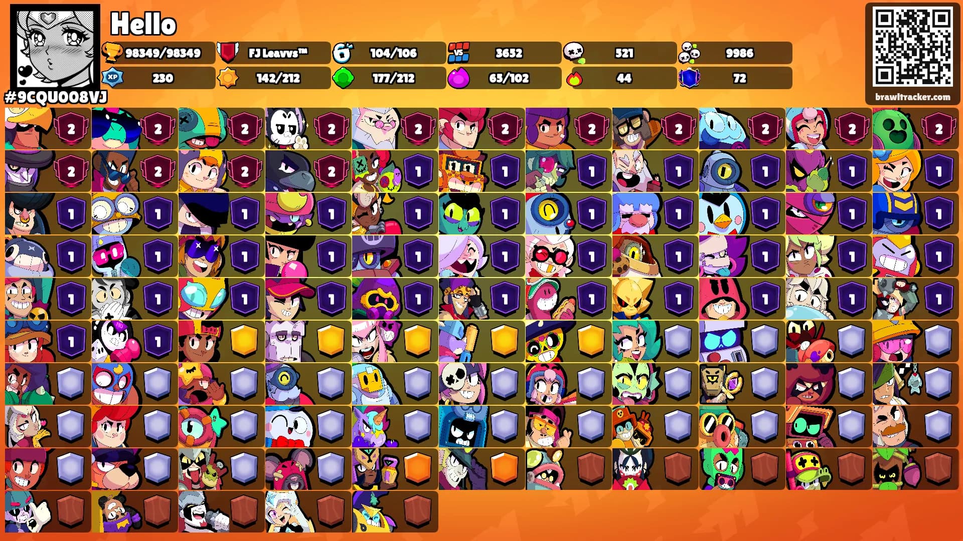 Hello's Ranks