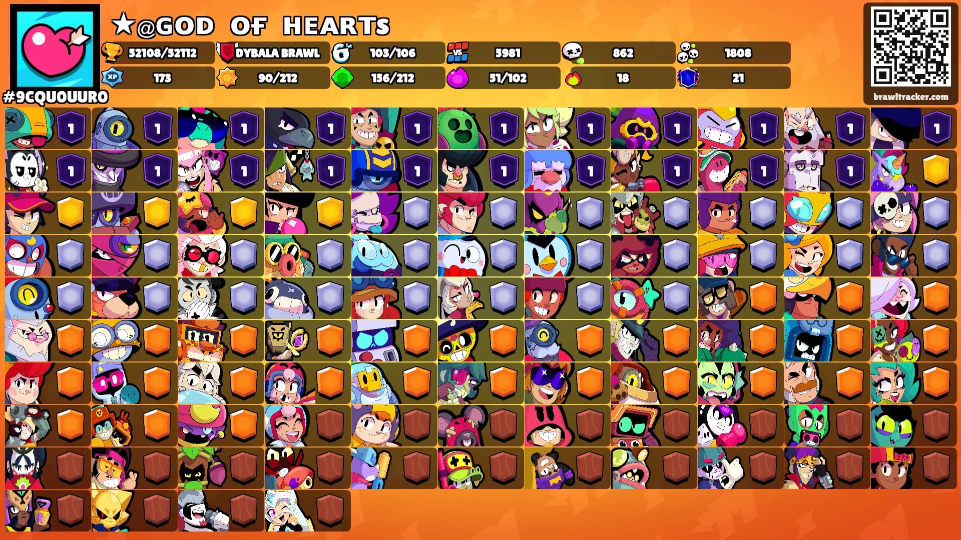 ★﹫ɢᴏᴅﾠᴏғﾠʜᴇᴀʀᴛs's Ranks