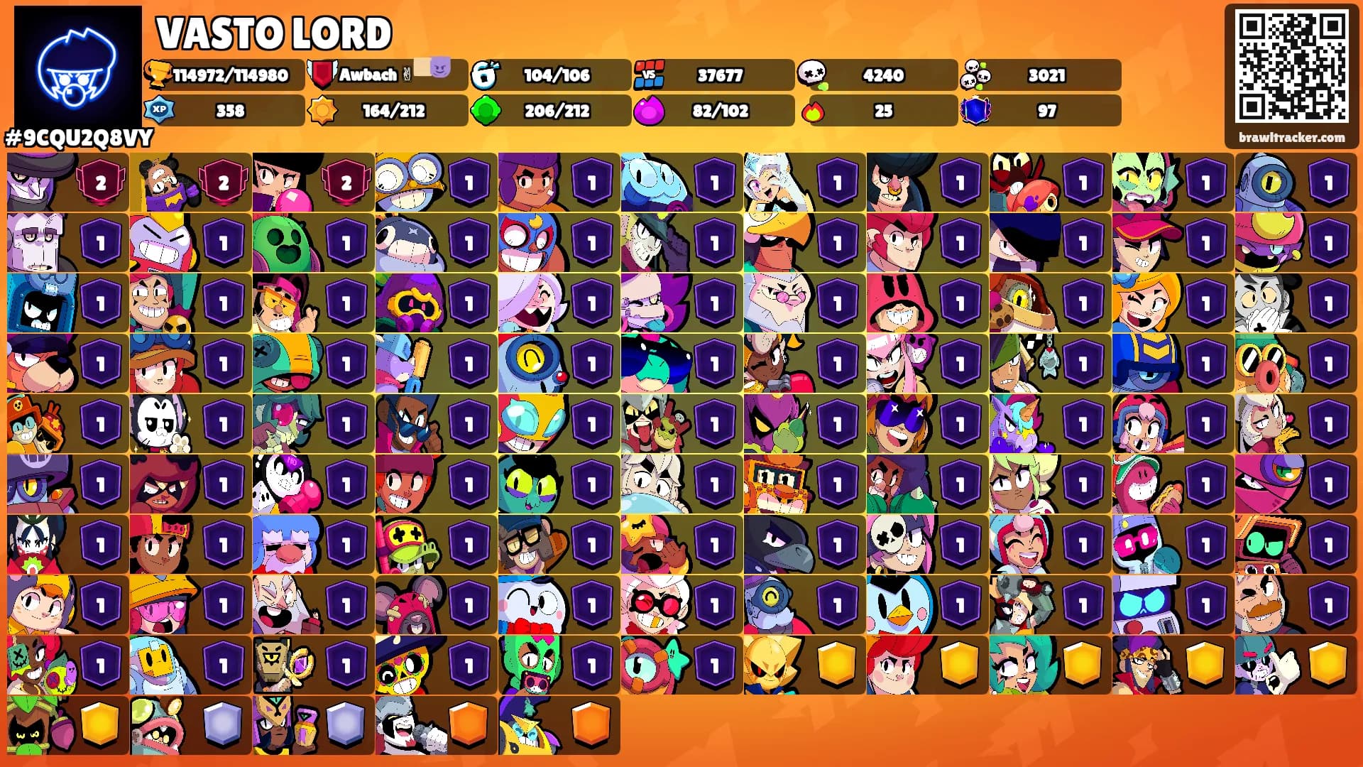 VASTO LORD's Ranks