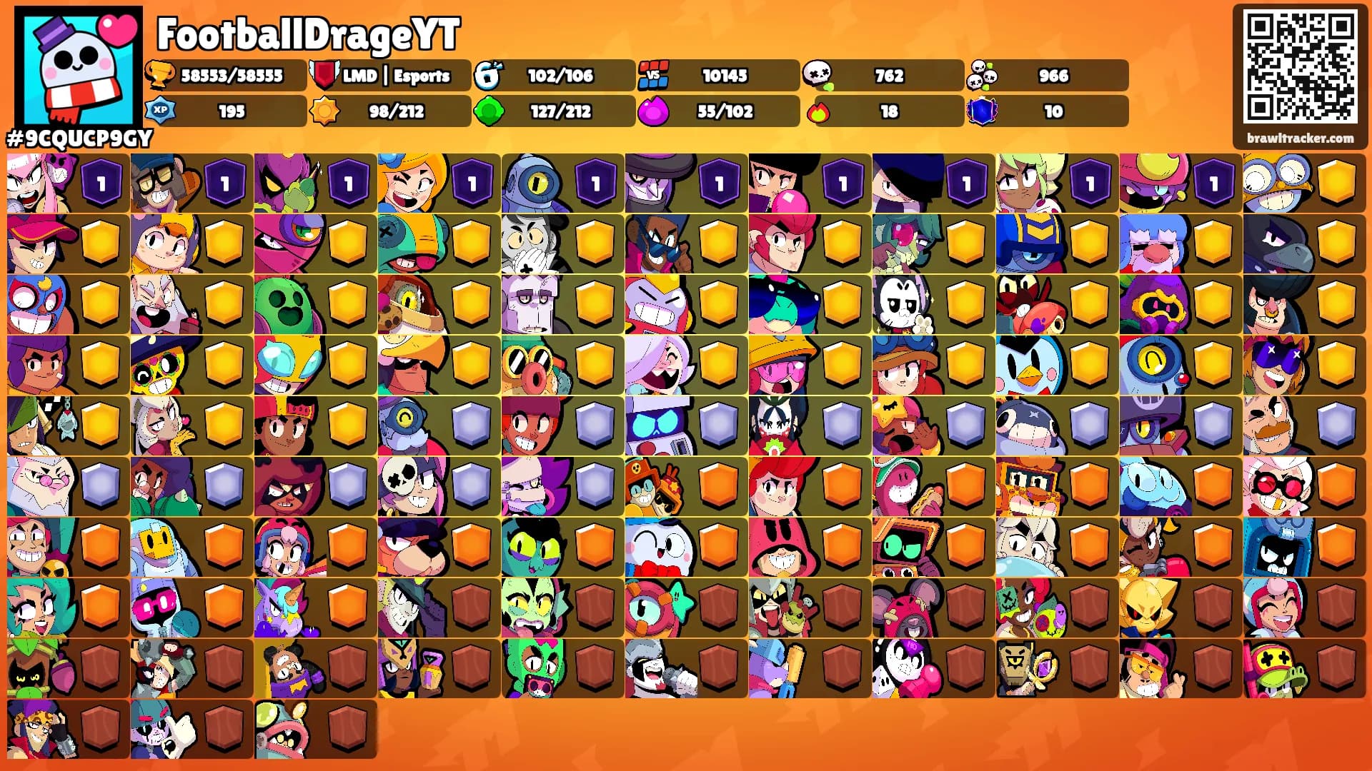 FootballDrageYT's Ranks