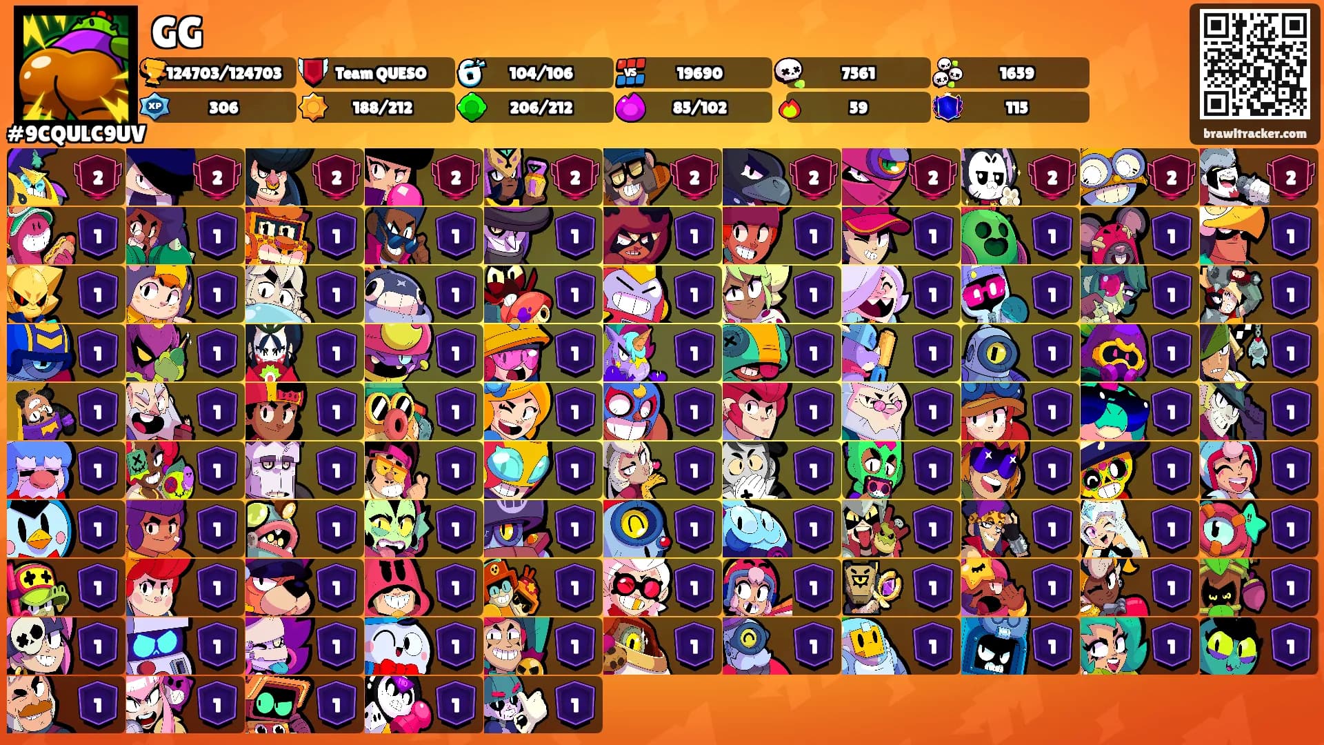 GG's Ranks