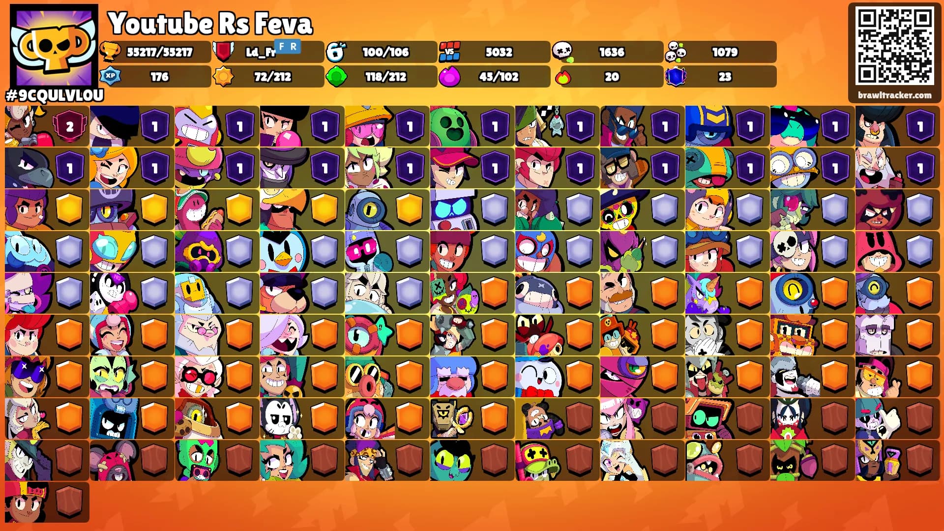 Youtube Rs Feva's Ranks