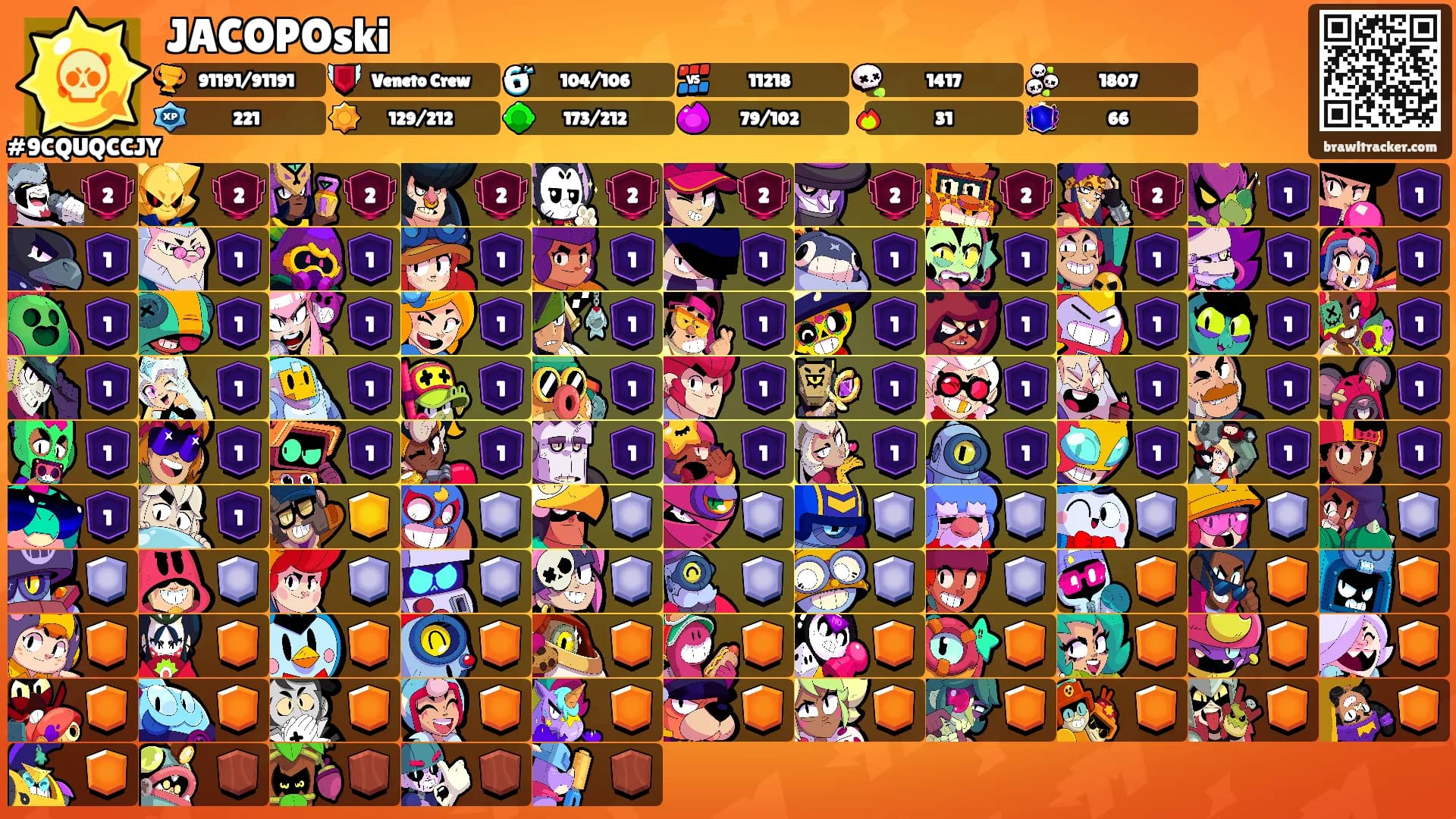 JACOPOski's Ranks