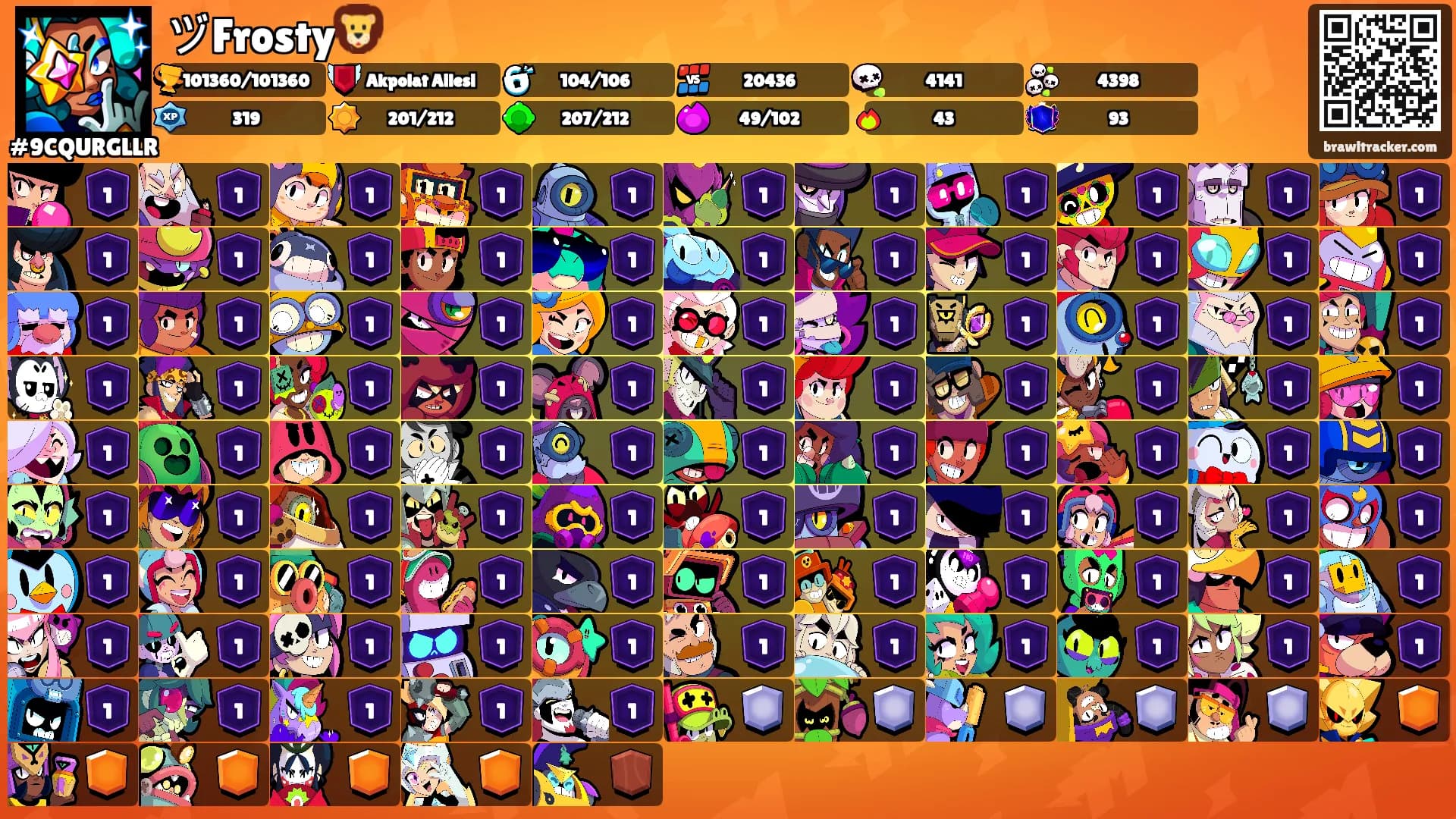 ヅFrosty🦁's Ranks