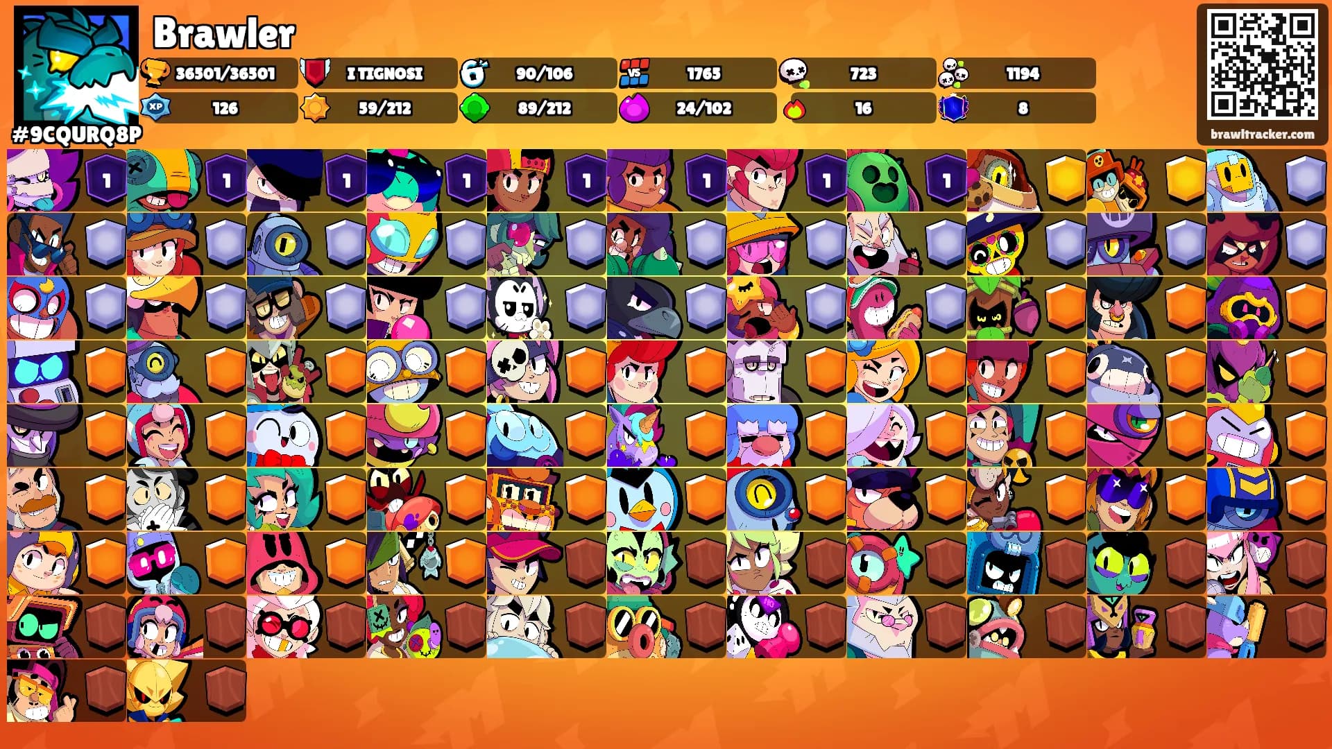 Brawler's Ranks