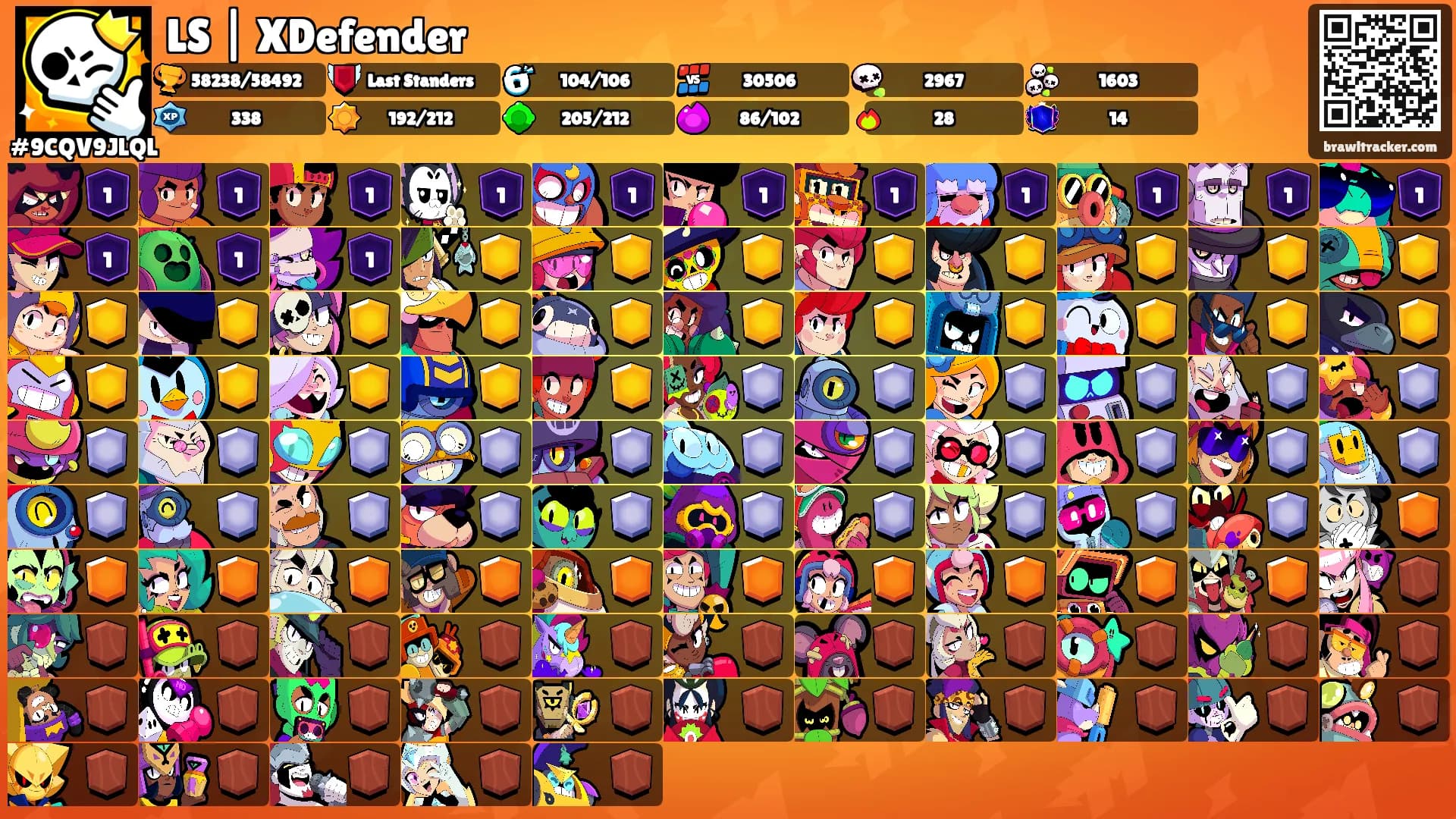 LS | XDefender's Ranks