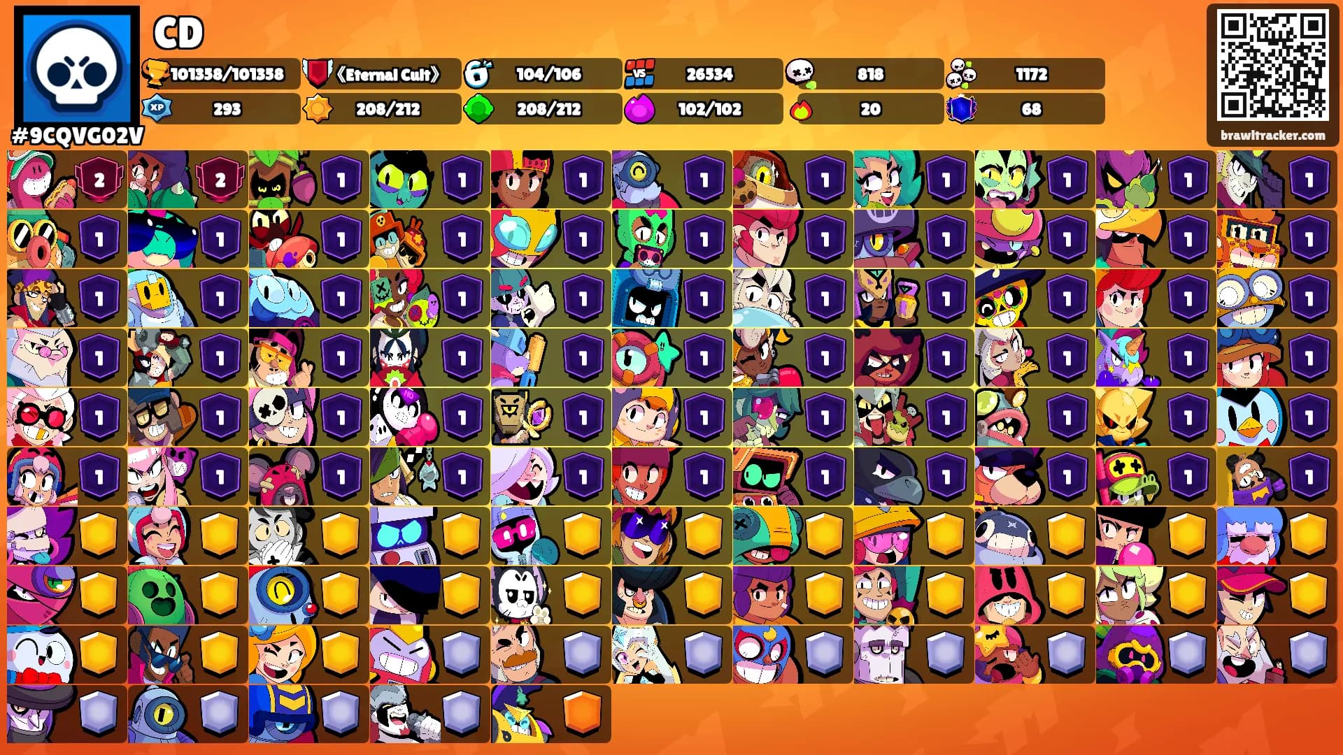 CD's Ranks