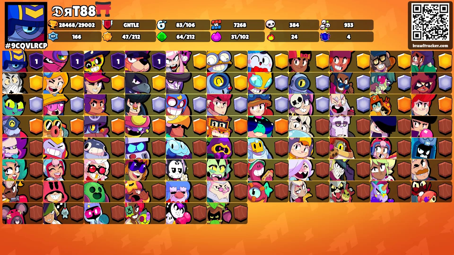 𝕯яT88⛩️'s Ranks