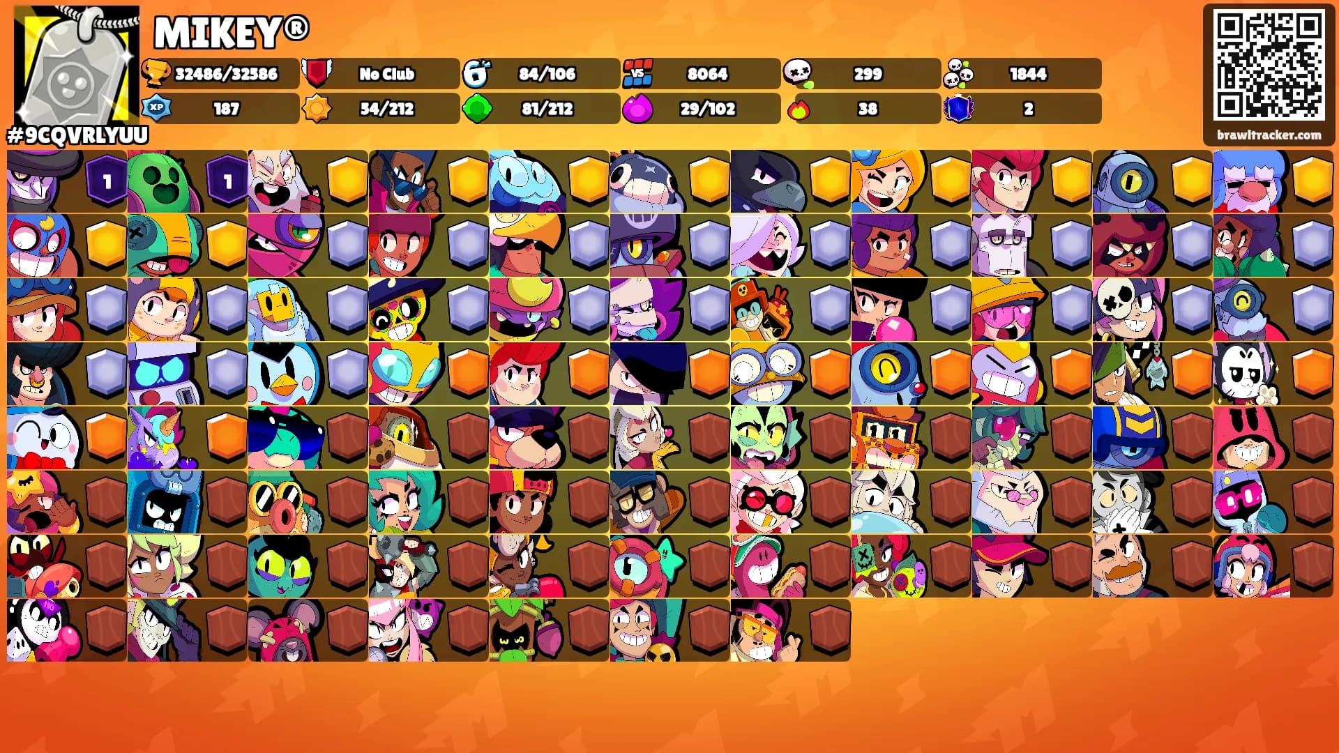 MIKEY®'s Ranks