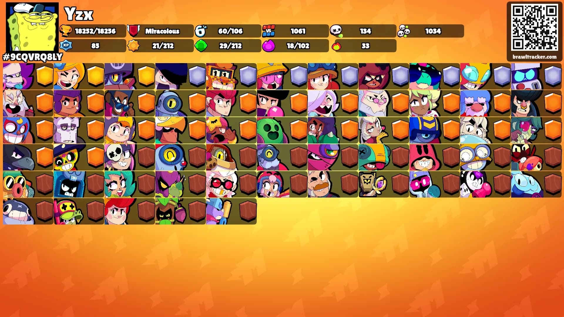 Yzx's Ranks