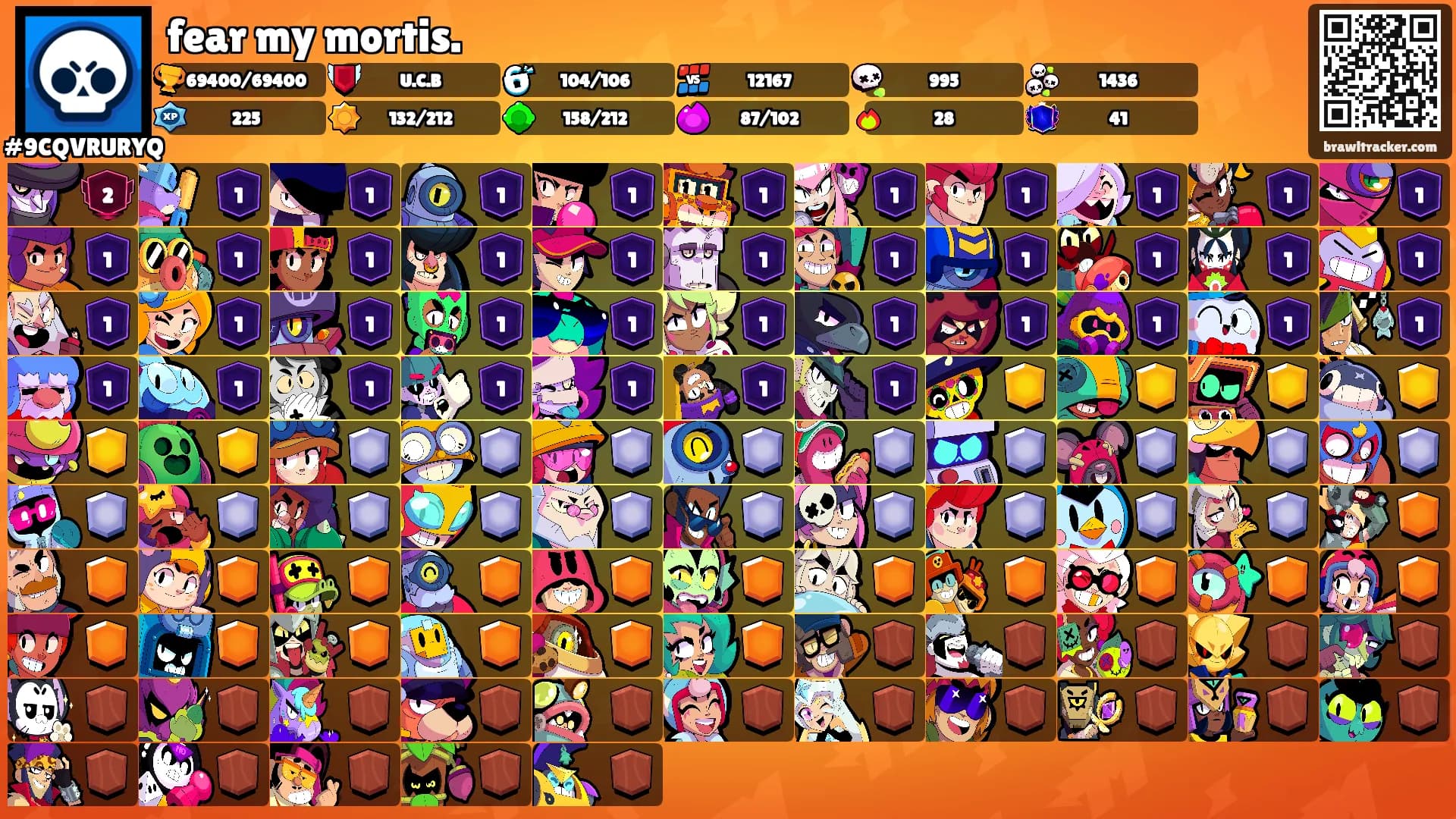 fear my mortis.'s Ranks