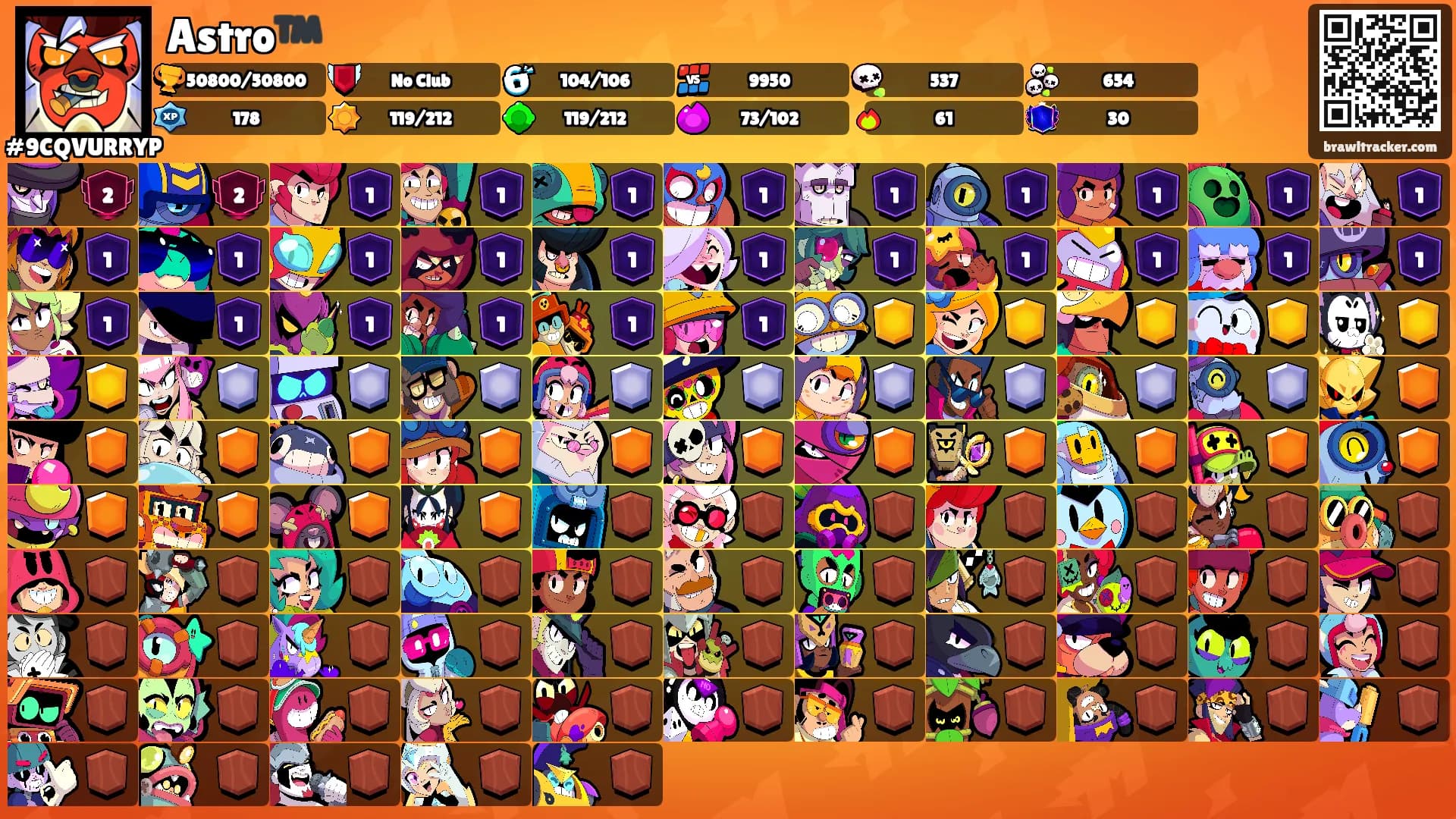 Astro™️'s Ranks