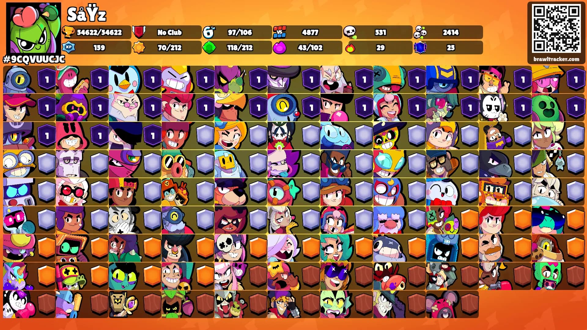 SåŸz's Ranks