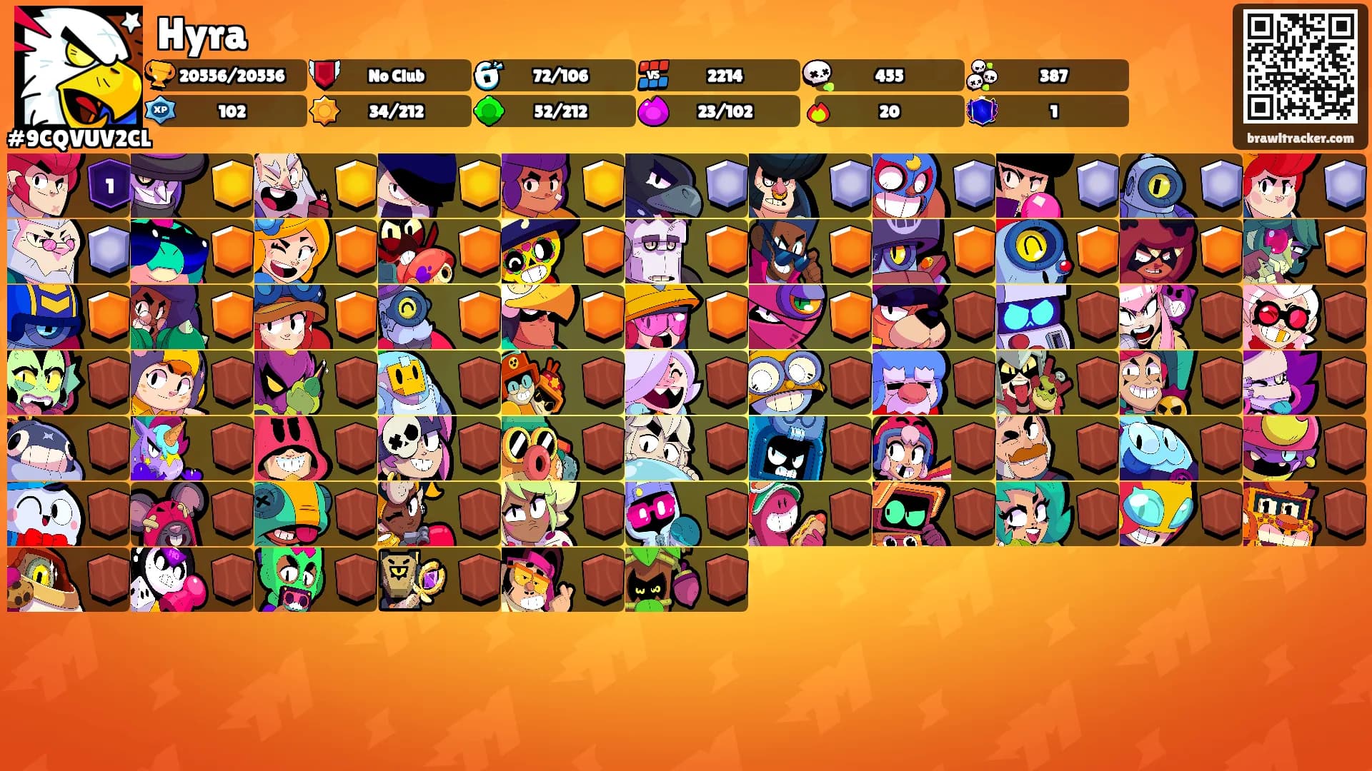 Hyra's Ranks