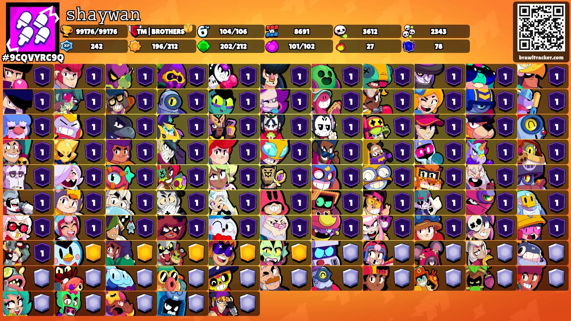 𝚜𝚑𝚊𝚢𝚠𝚊𝚗's Ranks