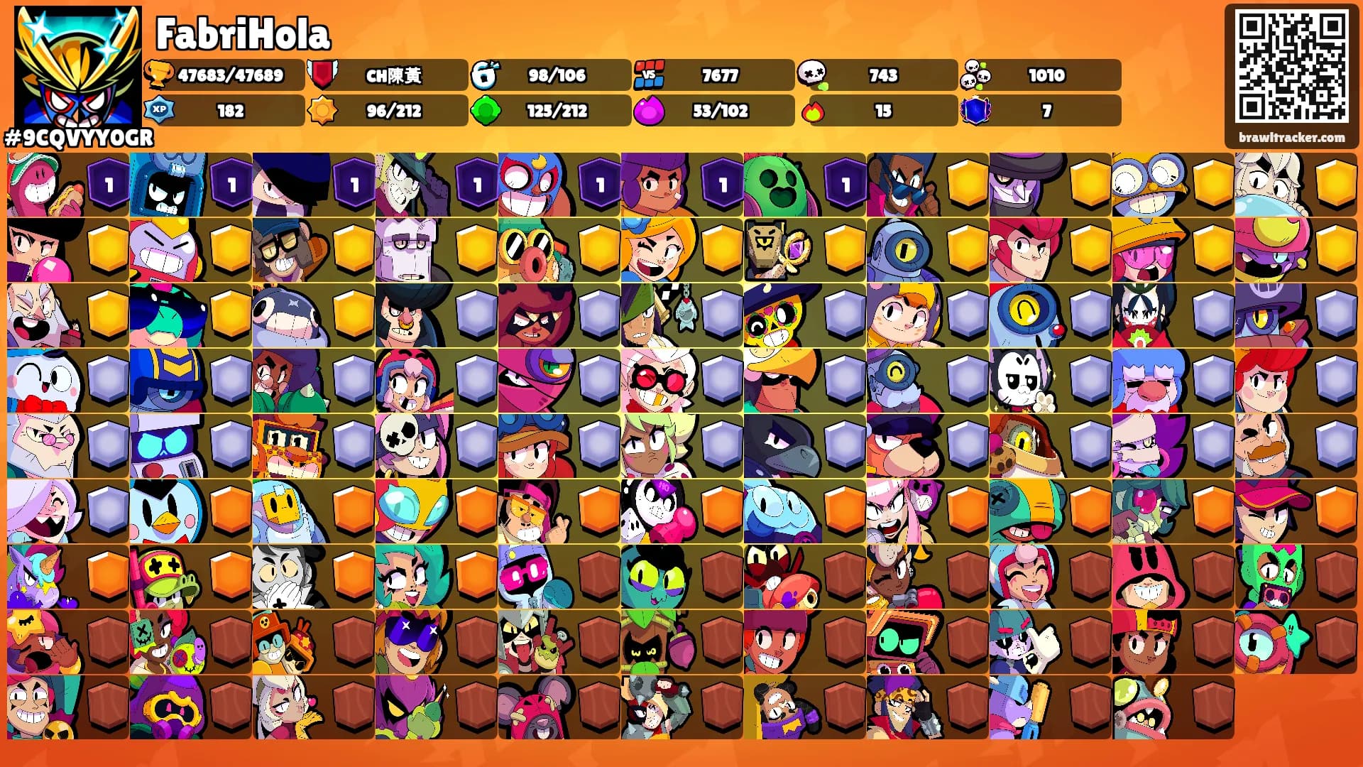 FabriHola's Ranks