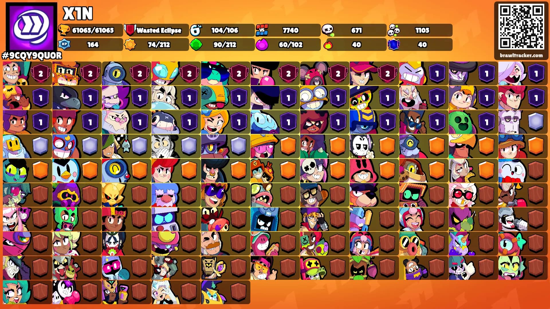 X1N's Ranks