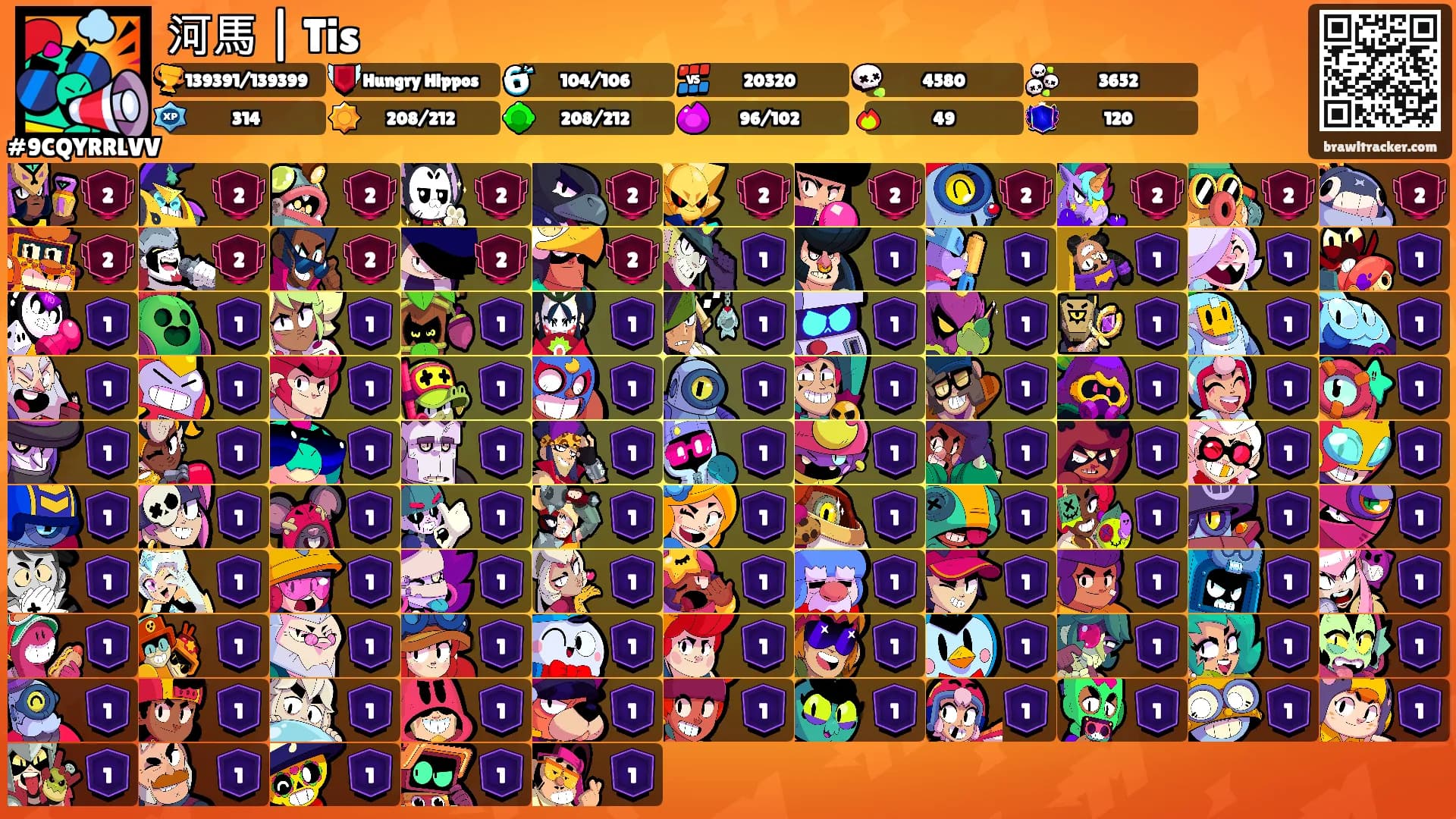 河馬 | Tis's Ranks