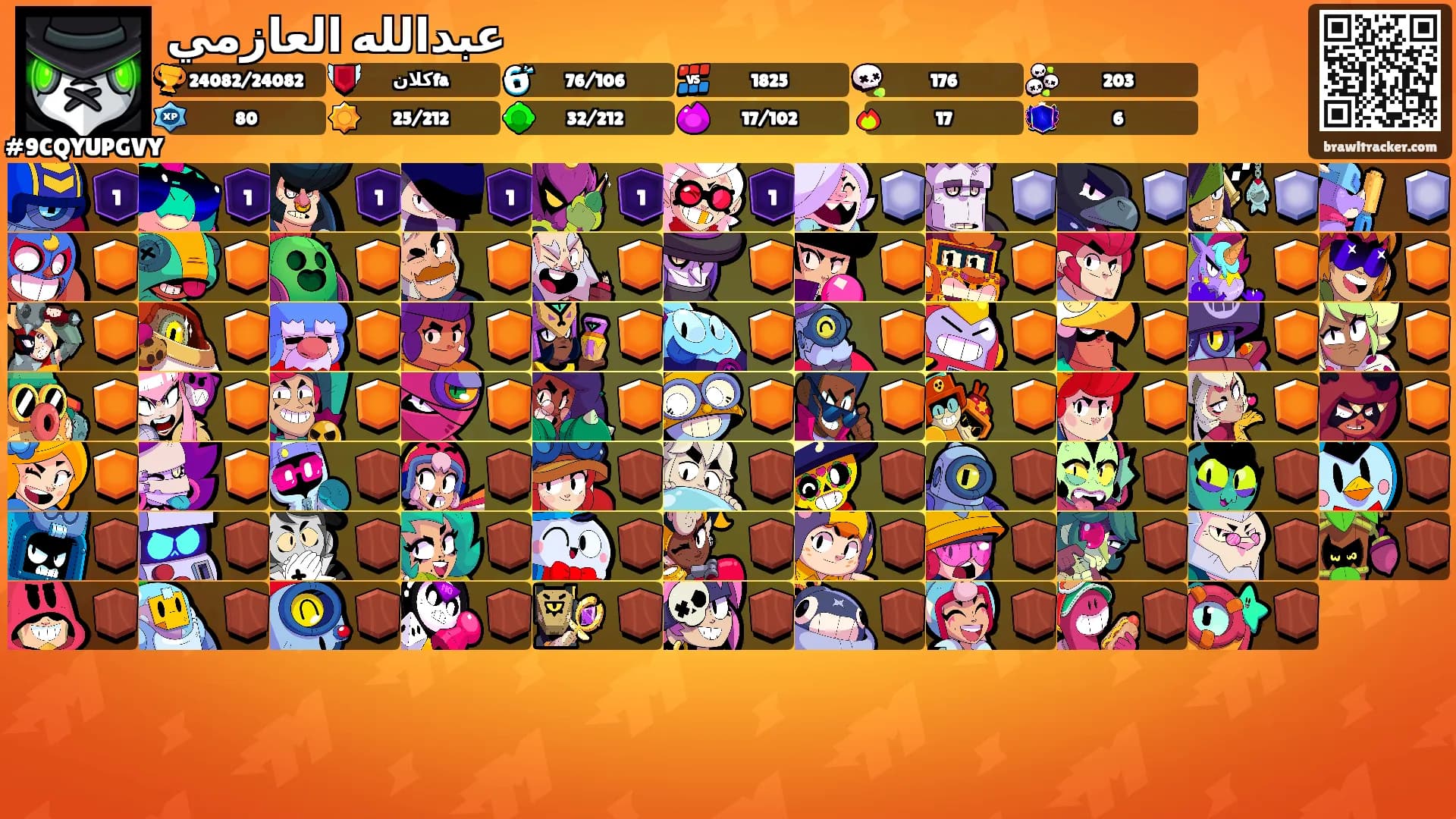 عبدالله العازمي's Ranks