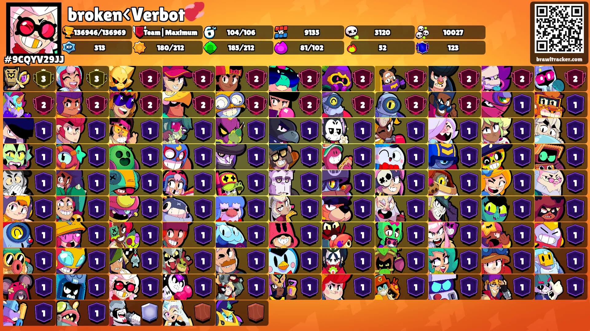 broken<Verbot💞's Ranks