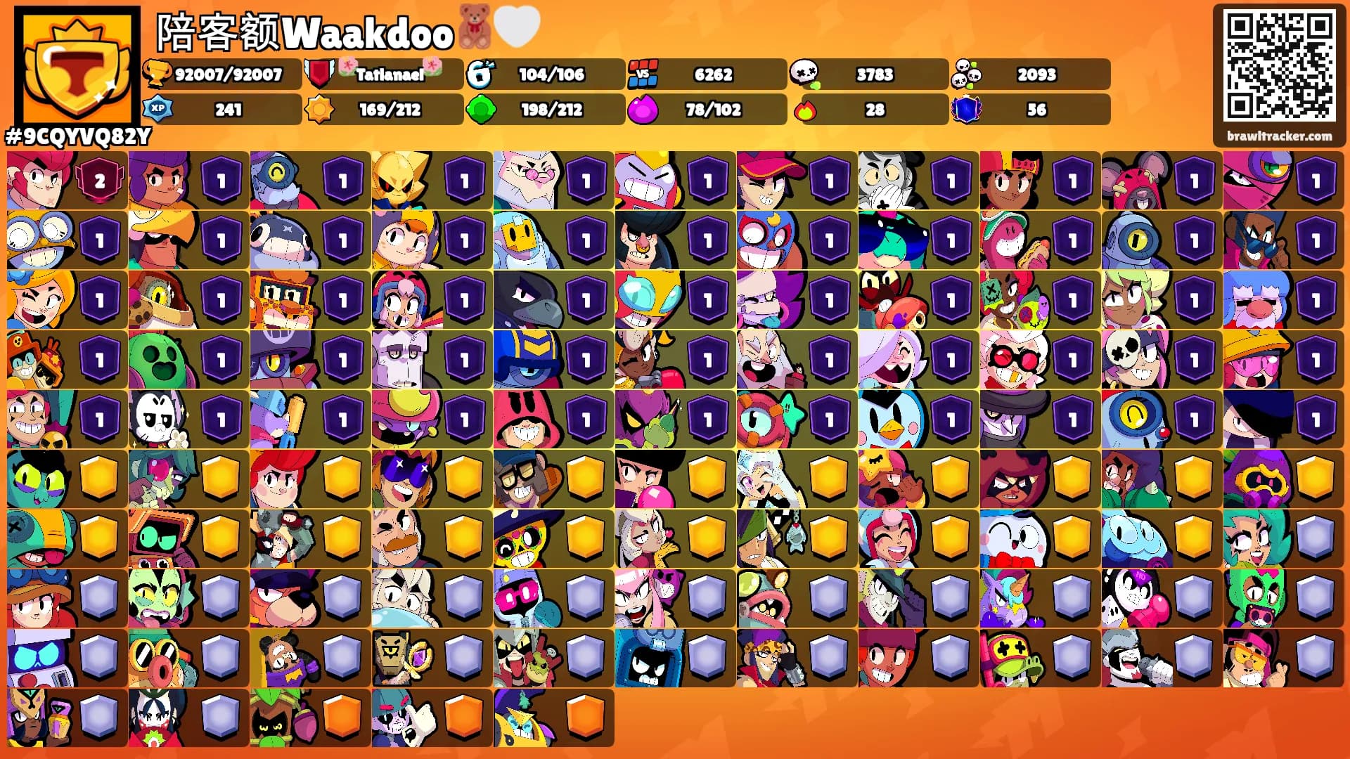 陪客额Waakdoo🧸🤍's Ranks