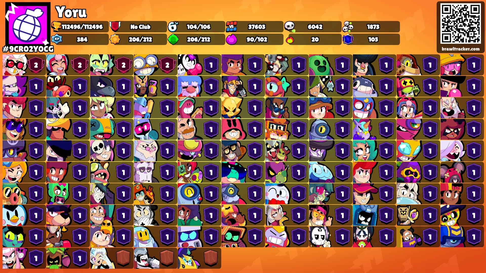 Yoru's Ranks