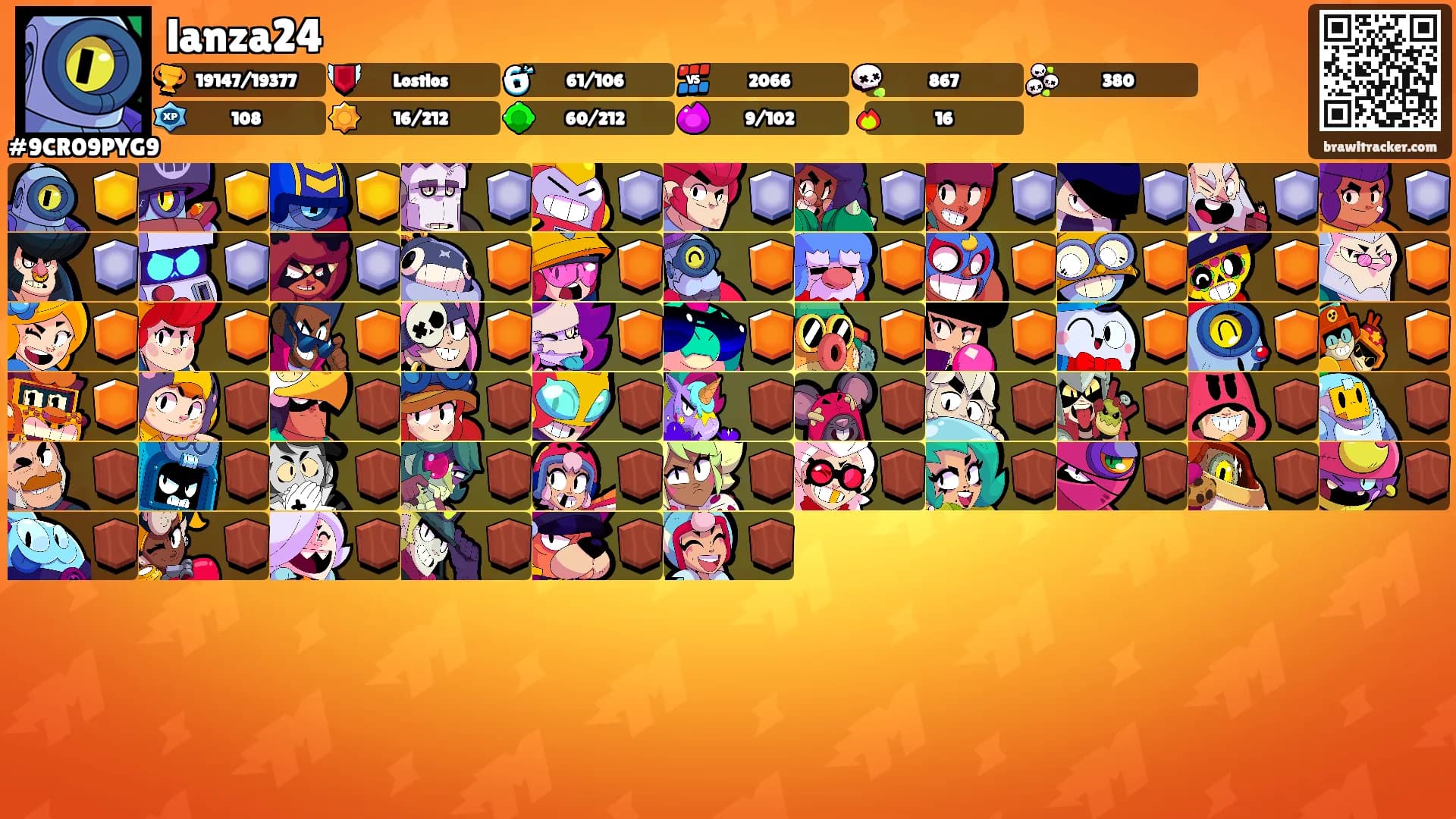 lanza24's Ranks