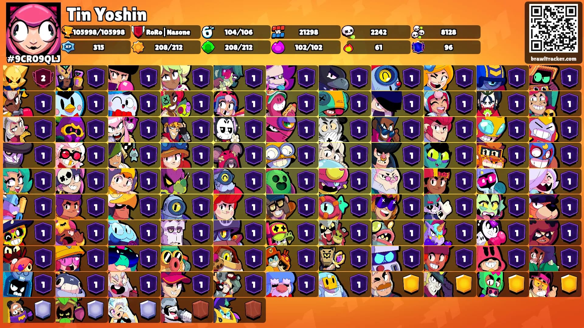 Tin Yoshin's Ranks